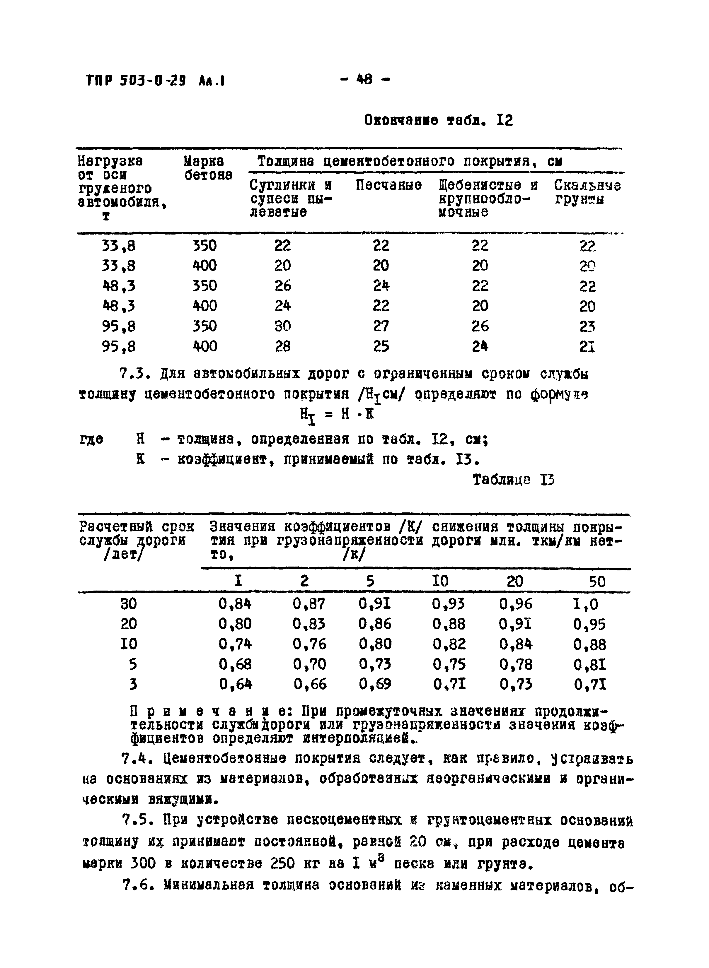 Типовые проектные решения 503-0-29