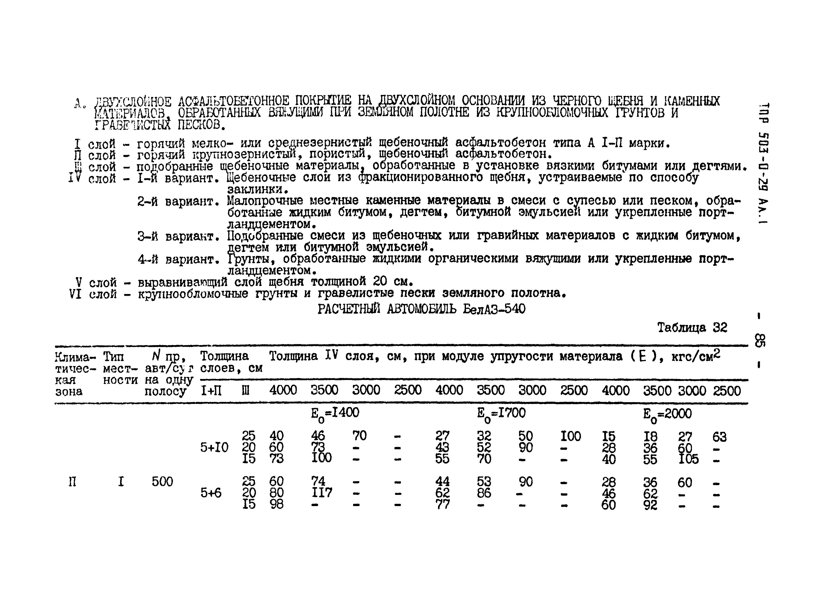 Типовые проектные решения 503-0-29