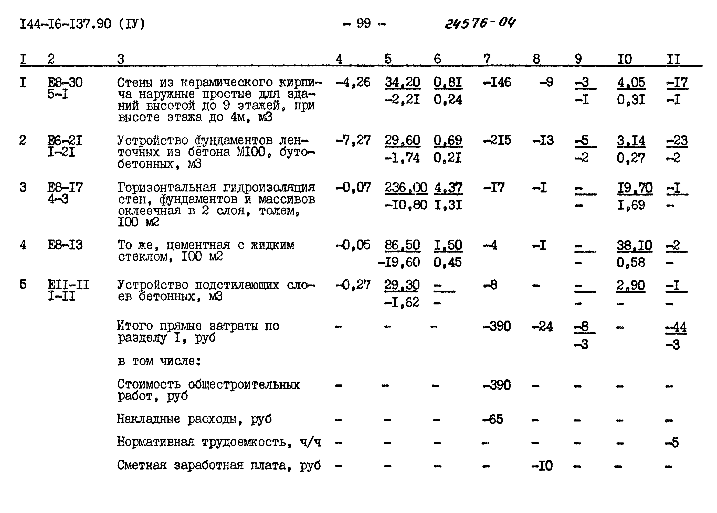 Типовой проект 144-16-137.90