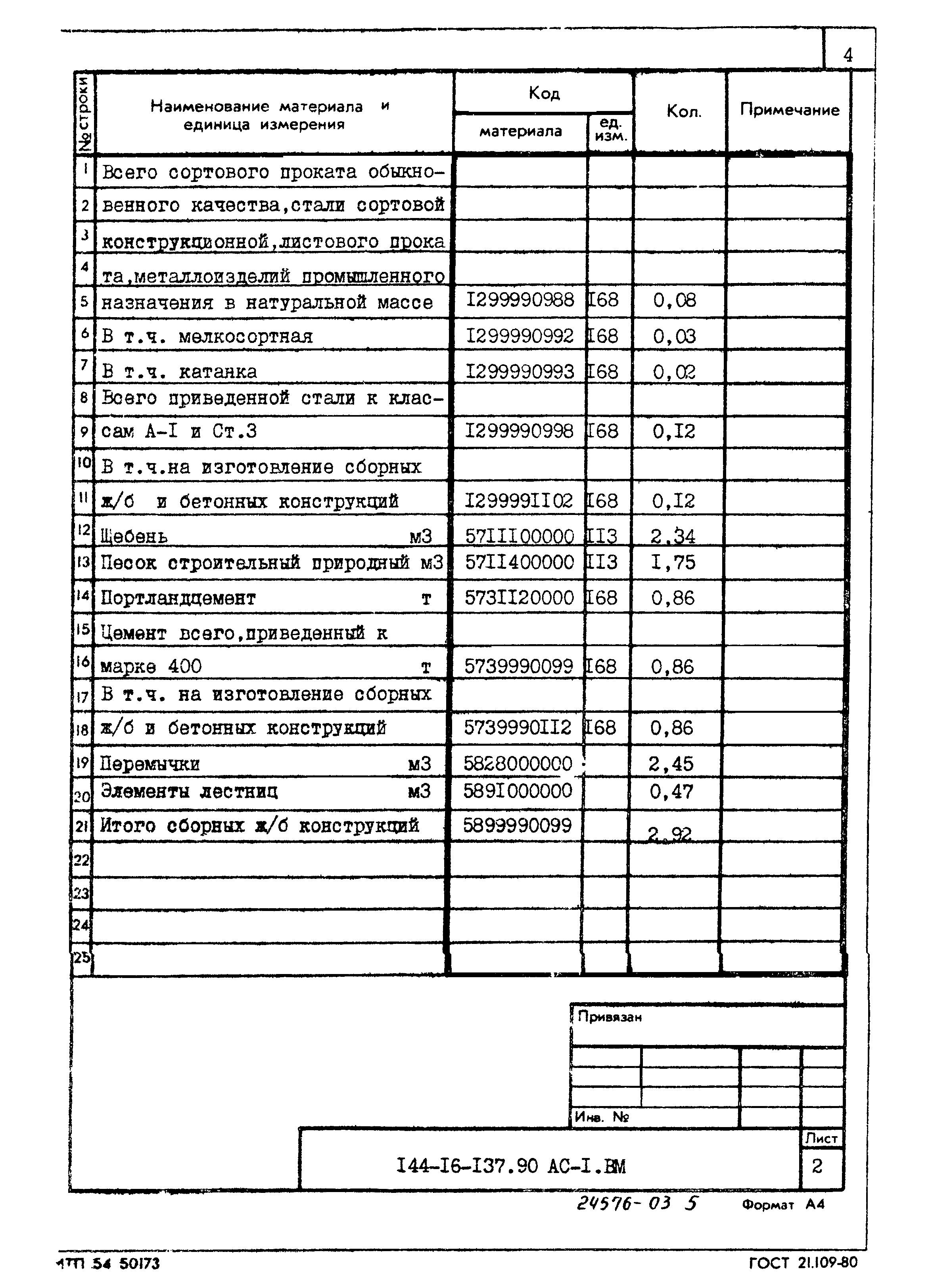 Типовой проект 144-16-137.90