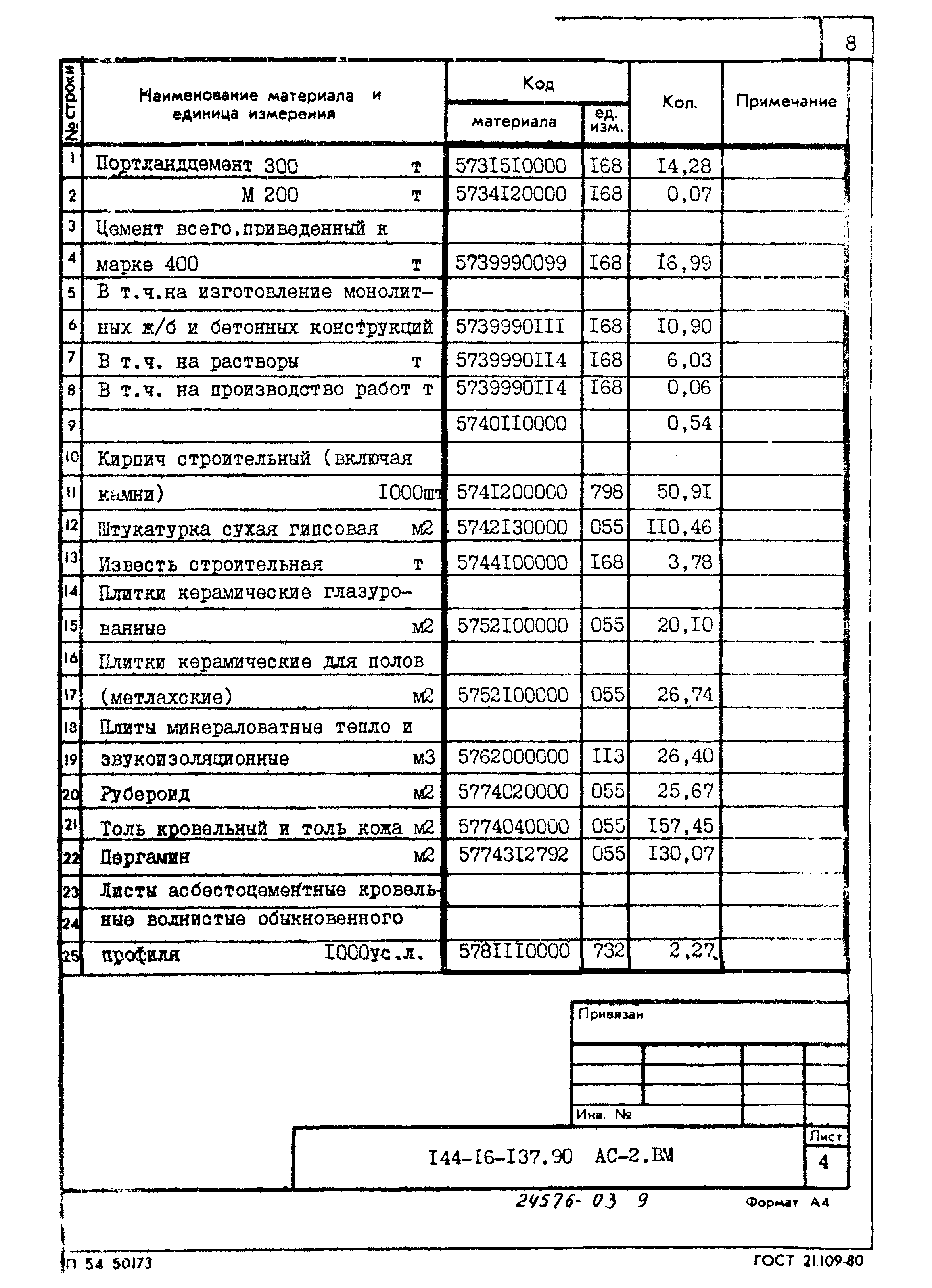 Типовой проект 144-16-137.90