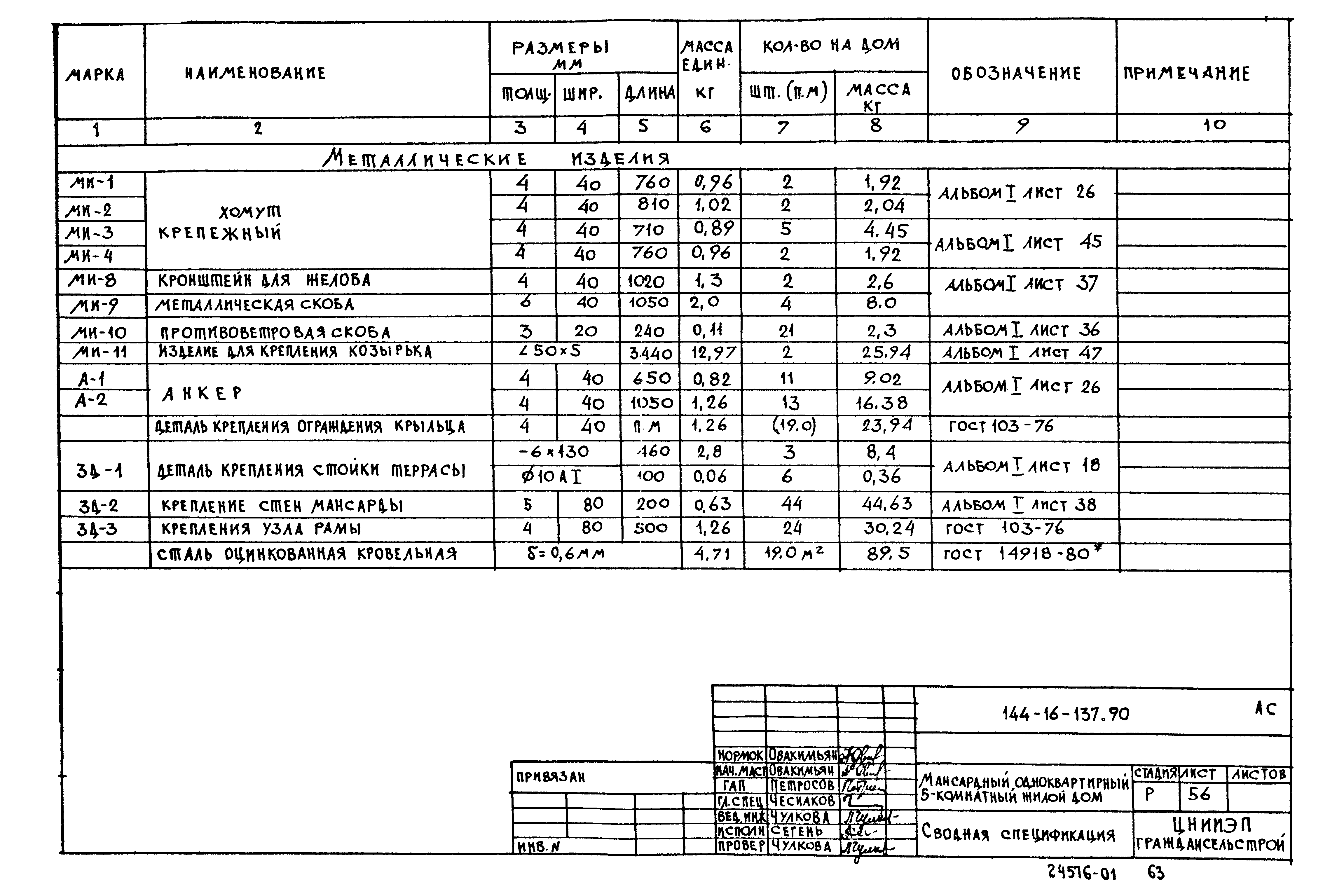 Типовой проект 144-16-137.90