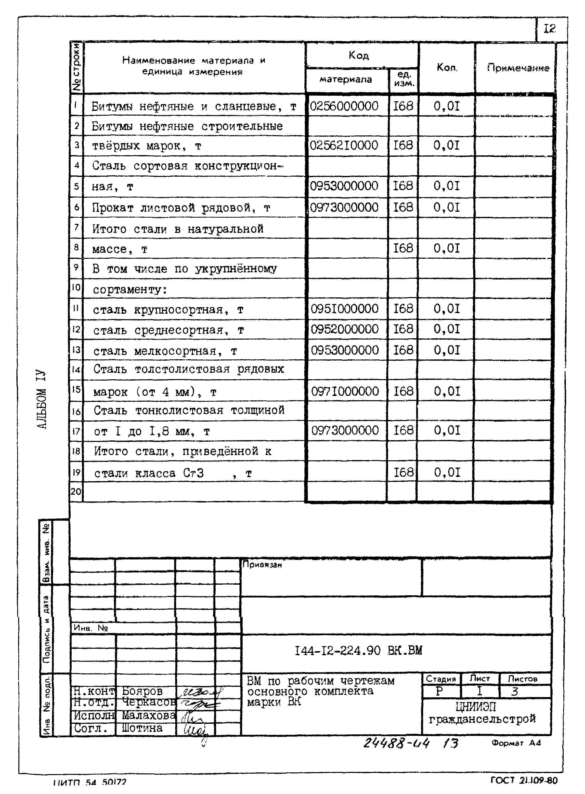 Типовой проект 144-12-224.90