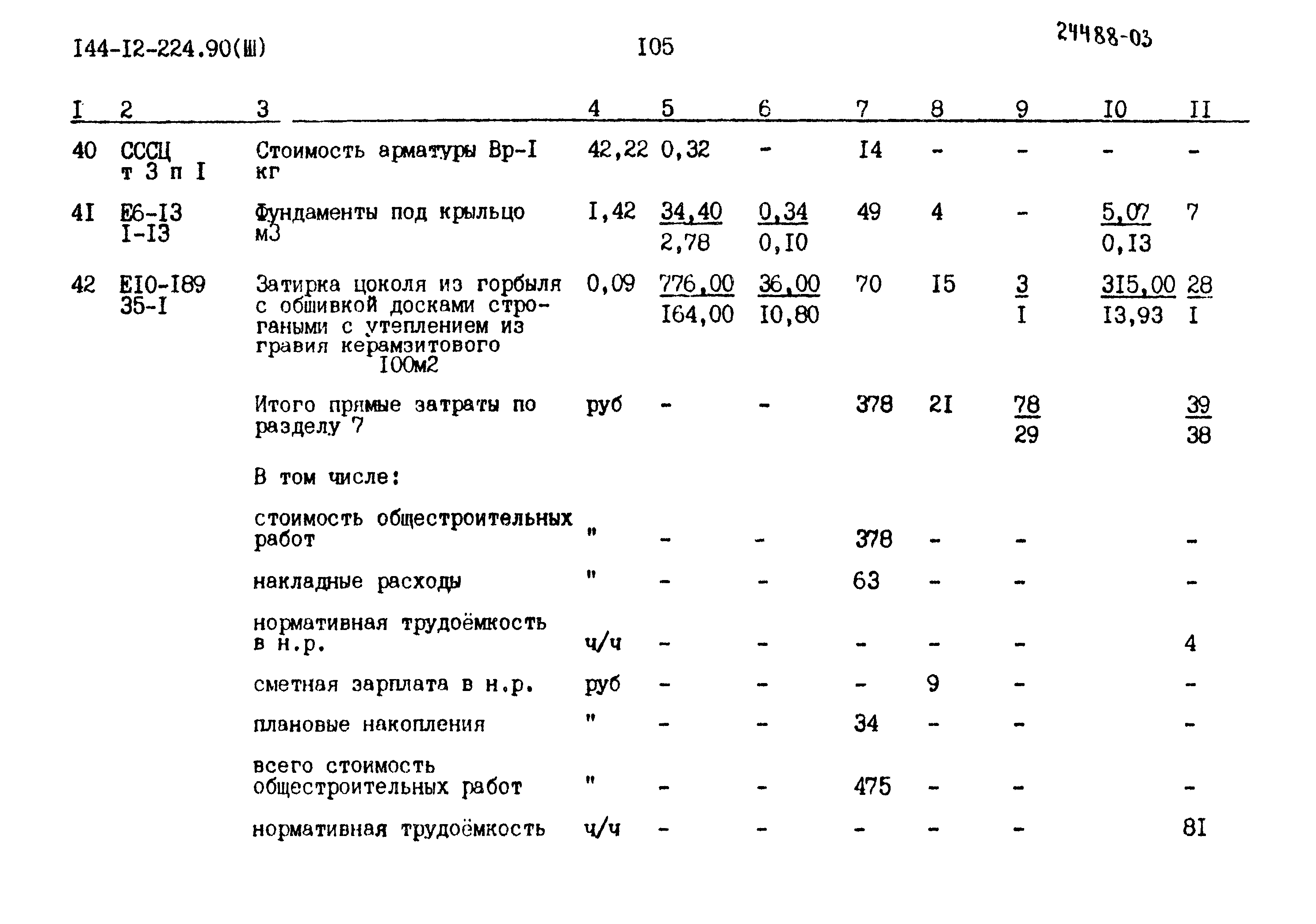 Типовой проект 144-12-224.90