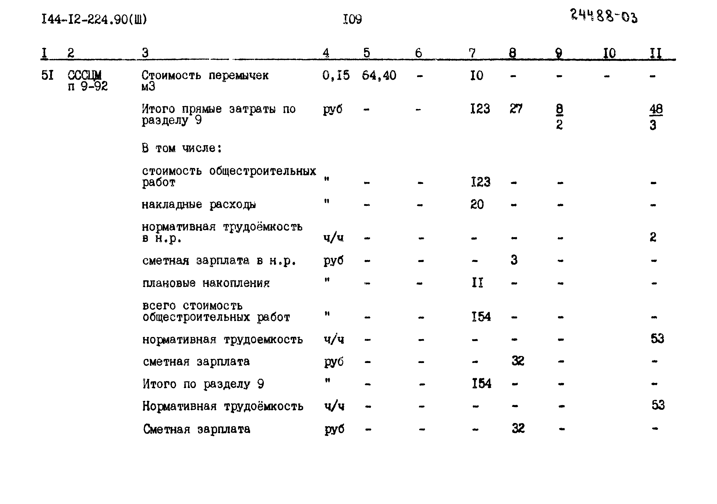 Типовой проект 144-12-224.90