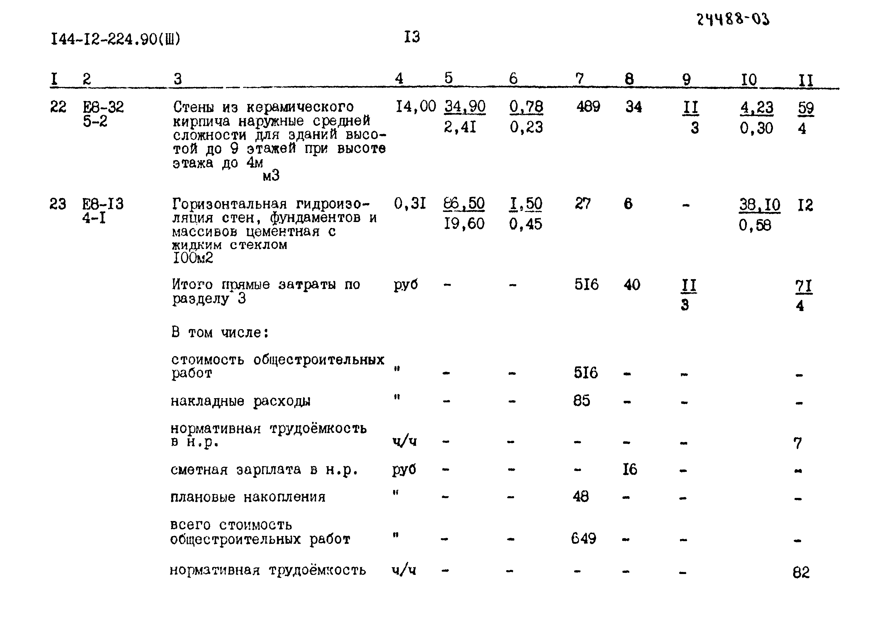 Типовой проект 144-12-224.90