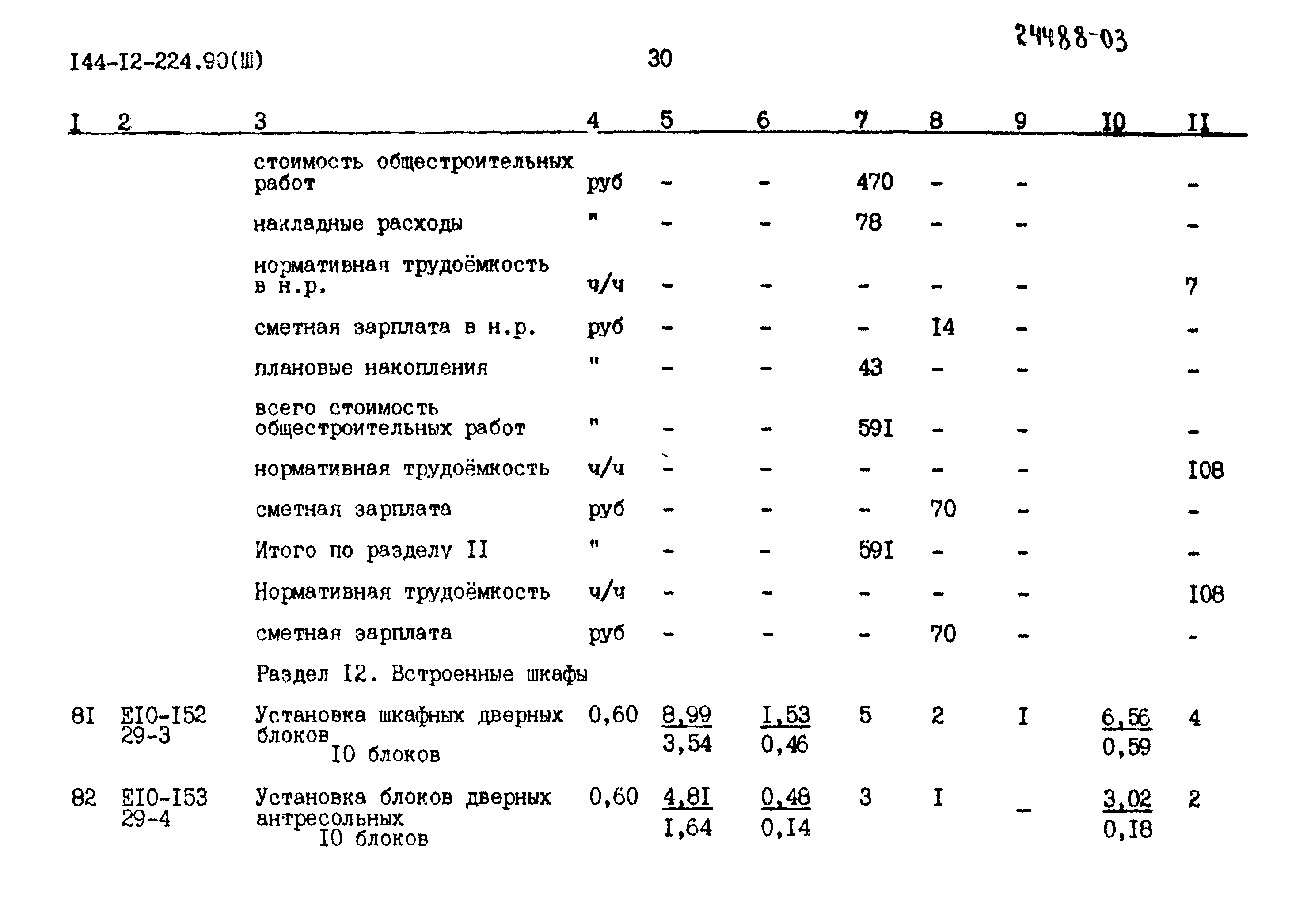 Типовой проект 144-12-224.90