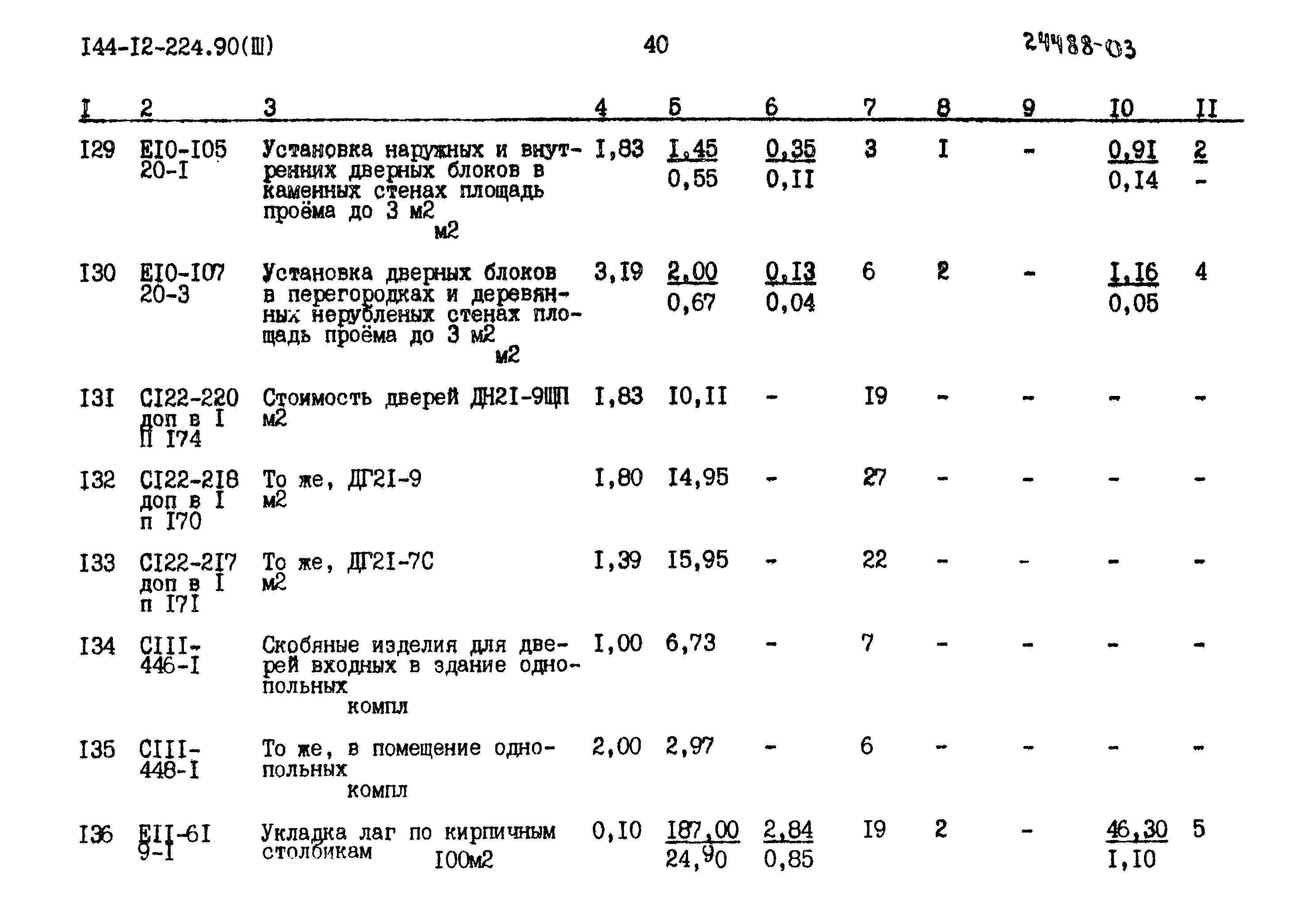 Типовой проект 144-12-224.90