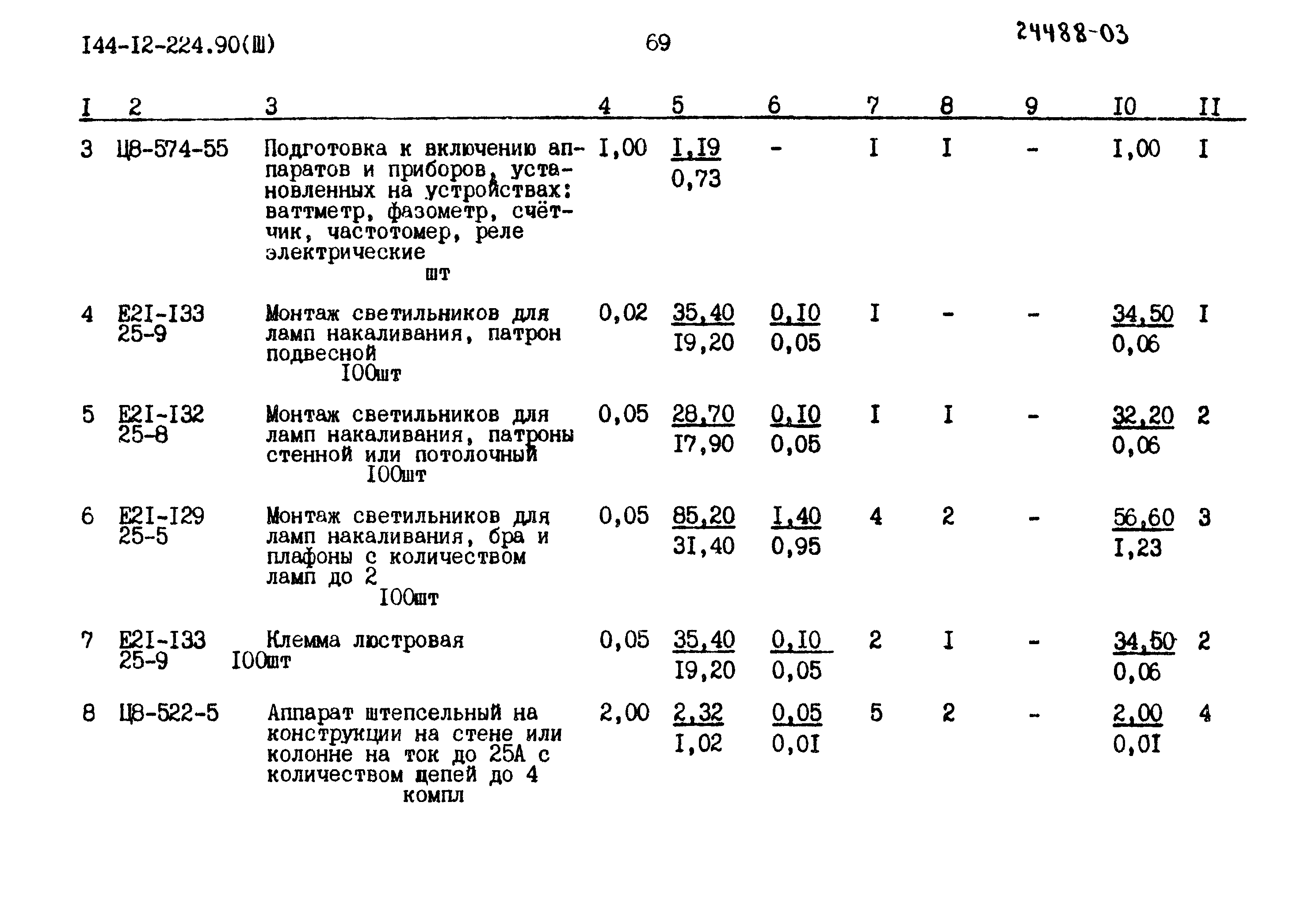 Типовой проект 144-12-224.90