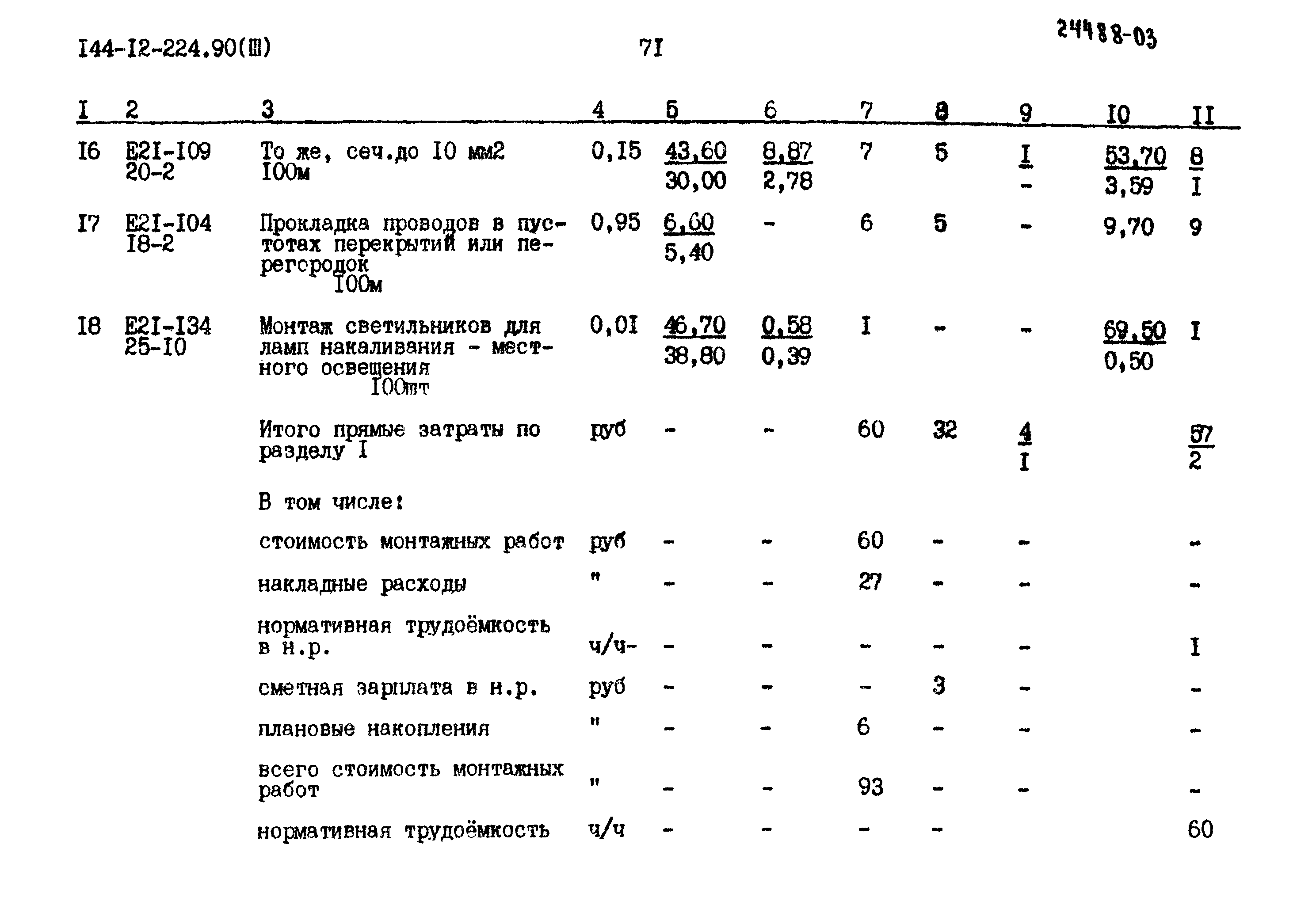 Типовой проект 144-12-224.90