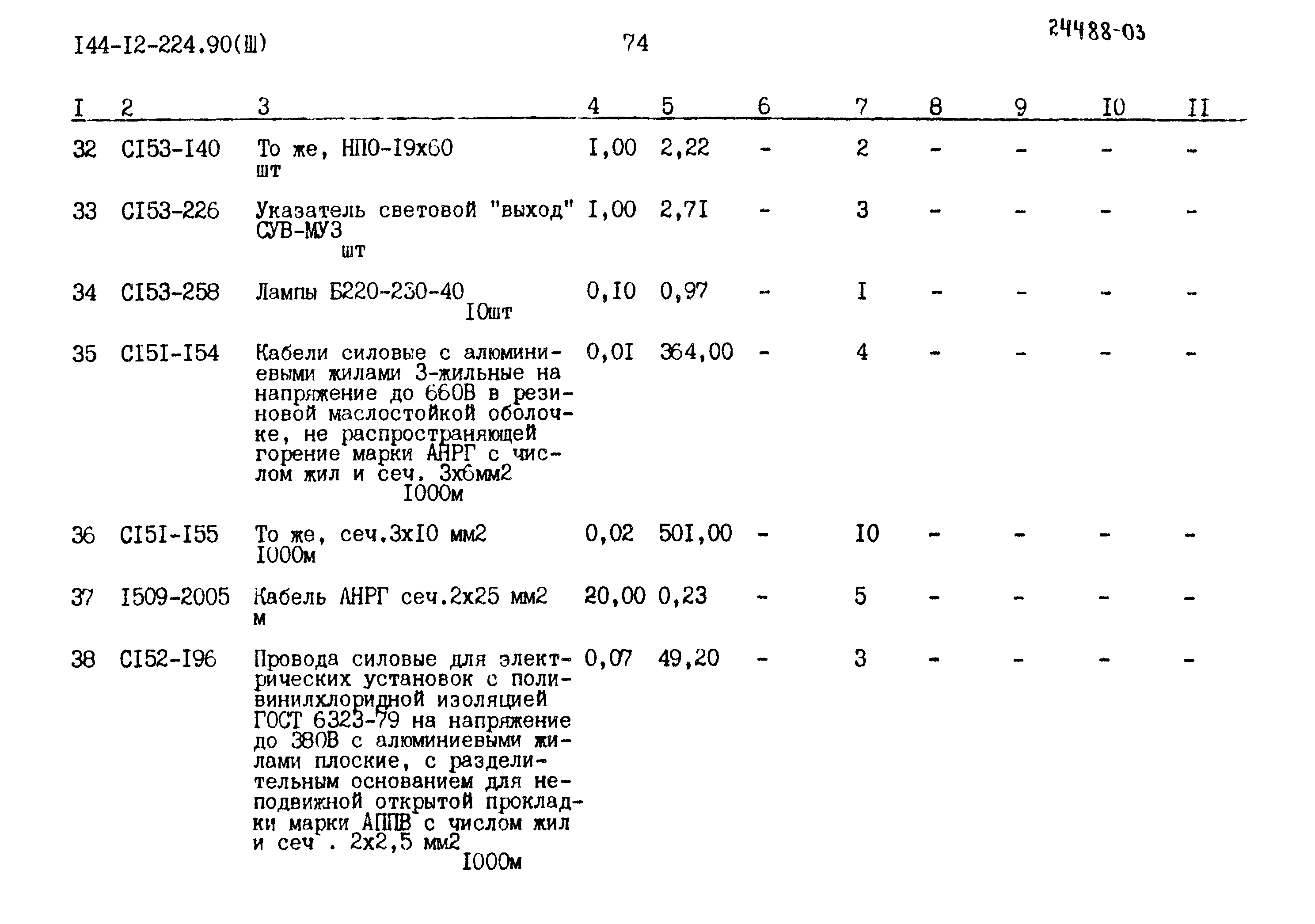 Типовой проект 144-12-224.90