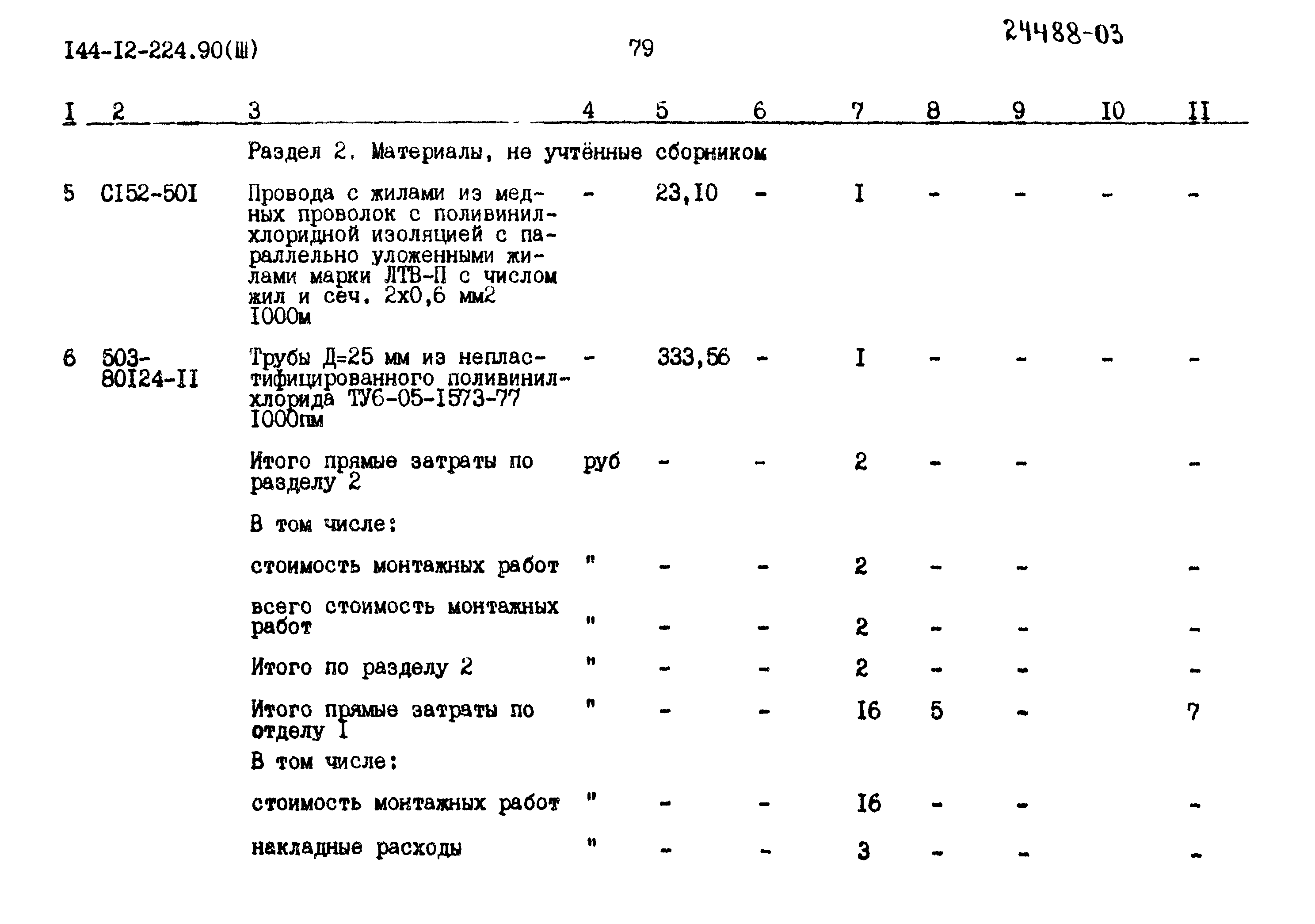 Типовой проект 144-12-224.90