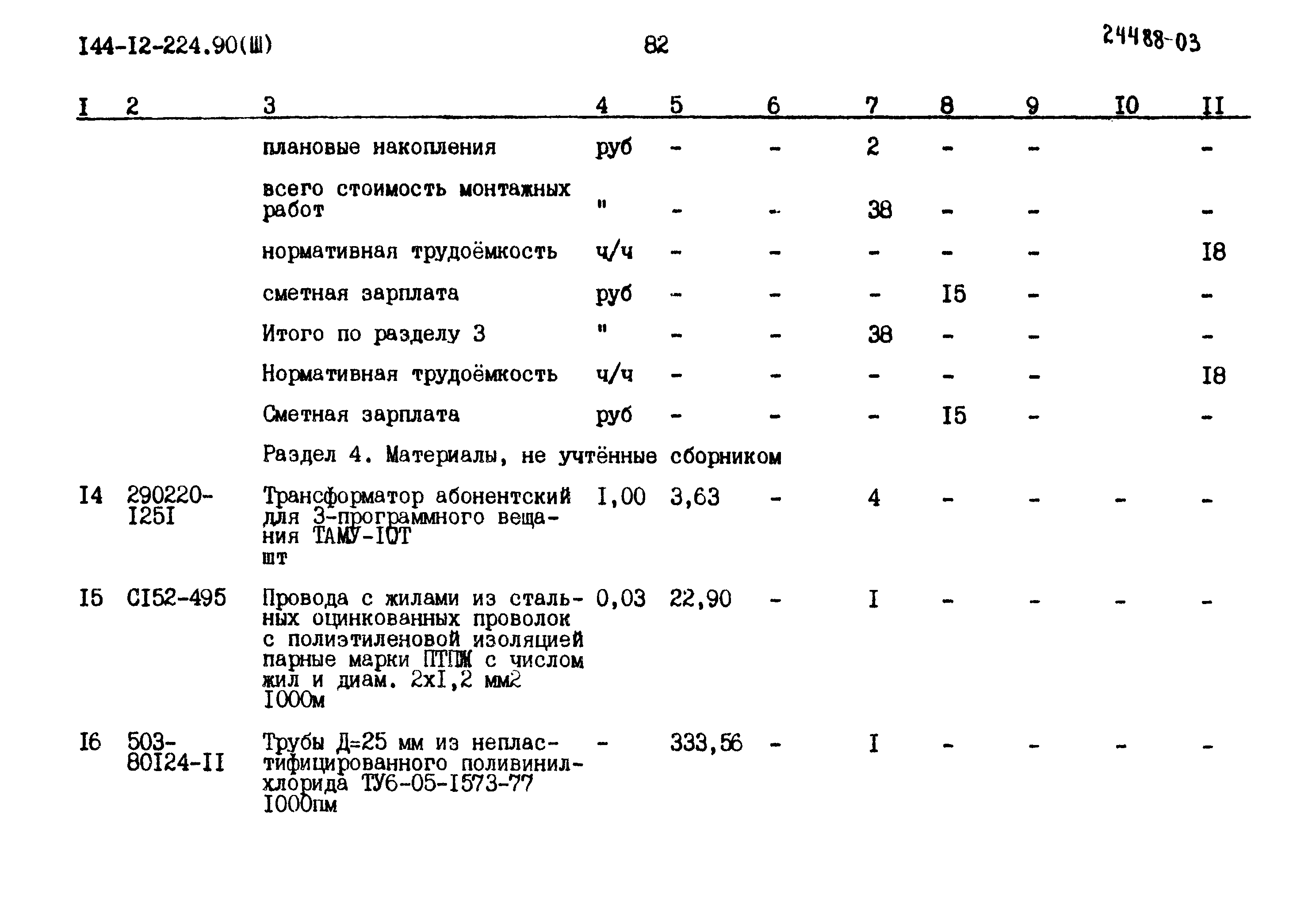 Типовой проект 144-12-224.90