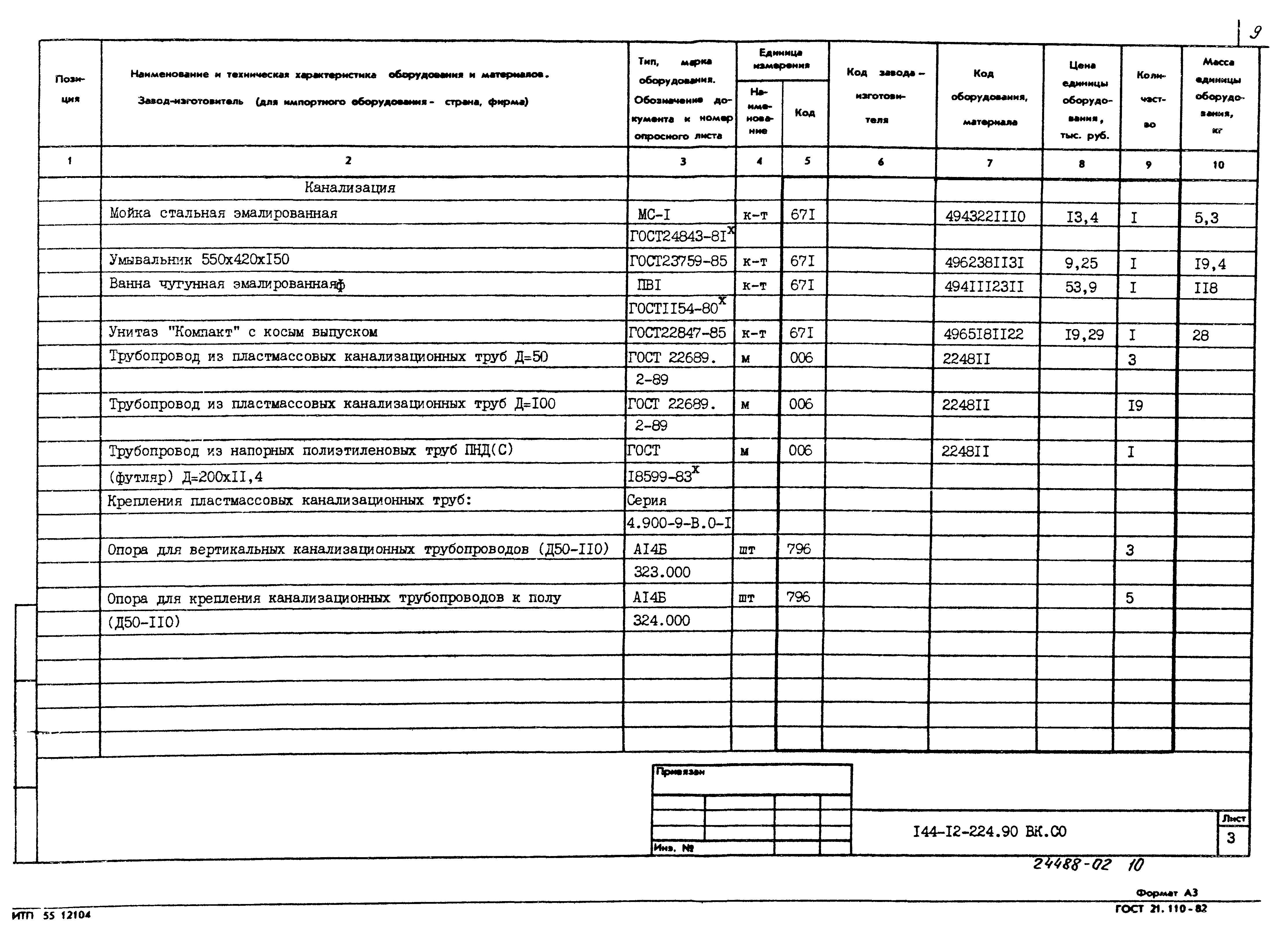 Типовой проект 144-12-224.90