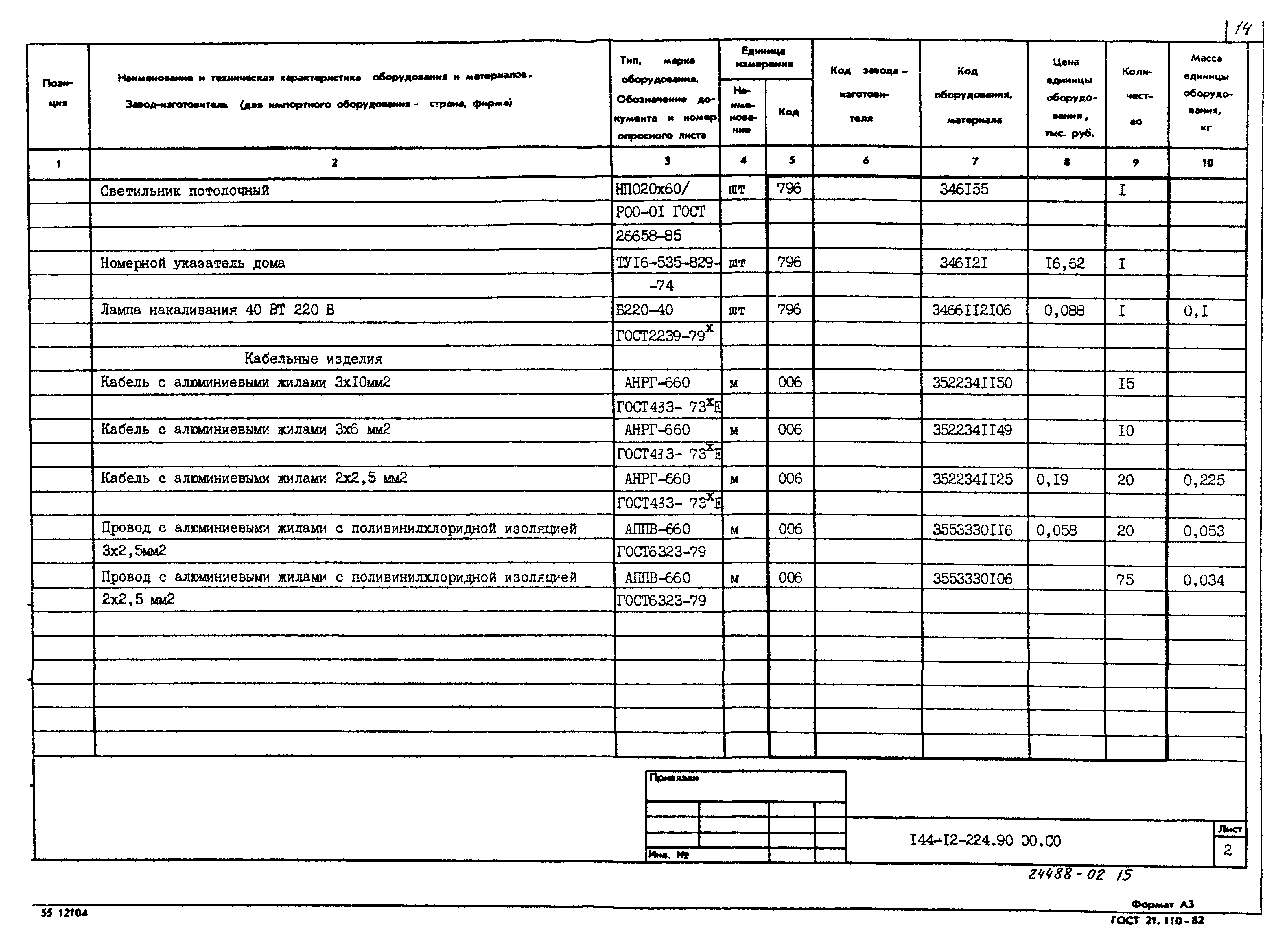 Типовой проект 144-12-224.90