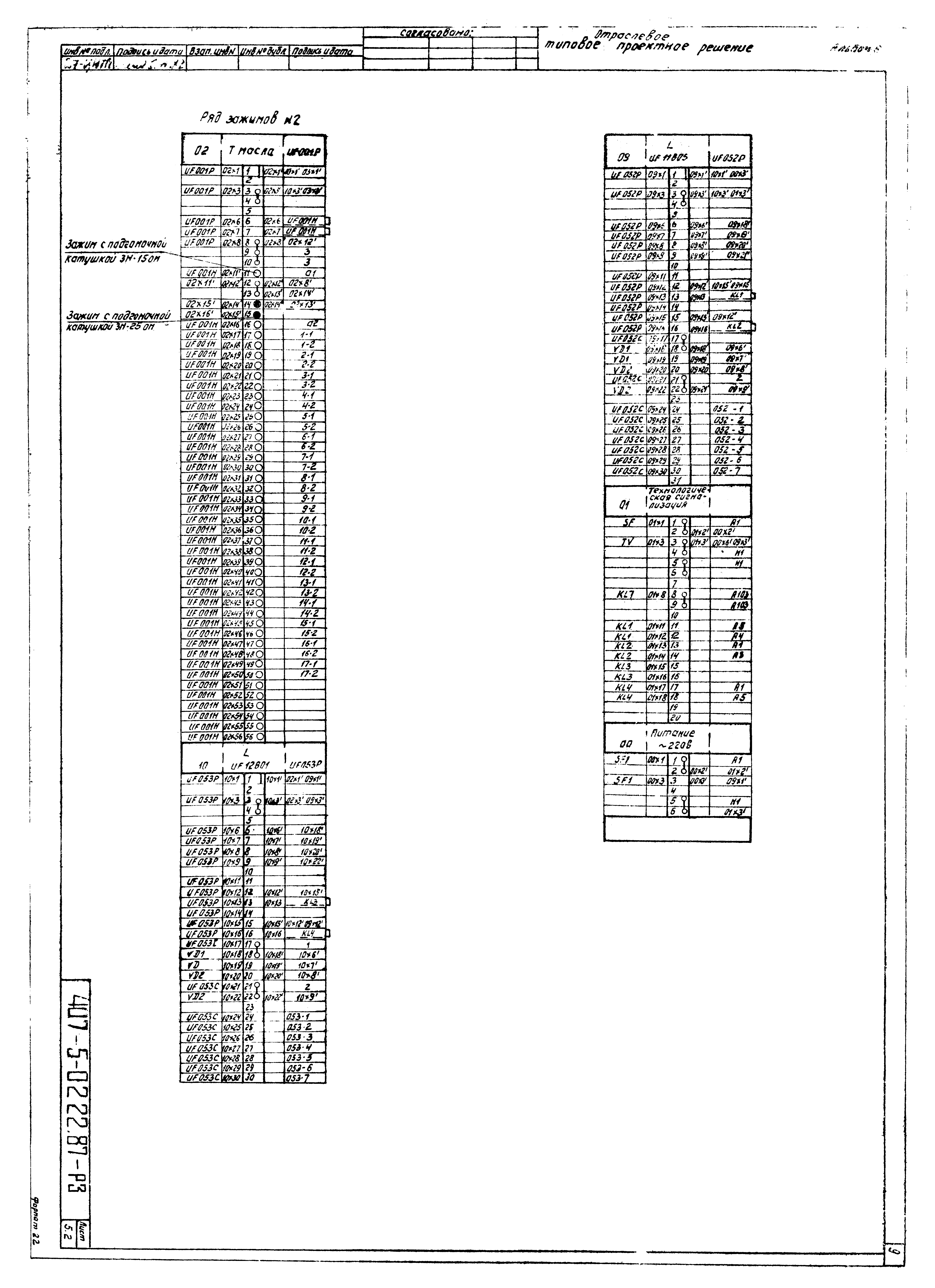 Типовые проектные решения 407-5-02.22.87