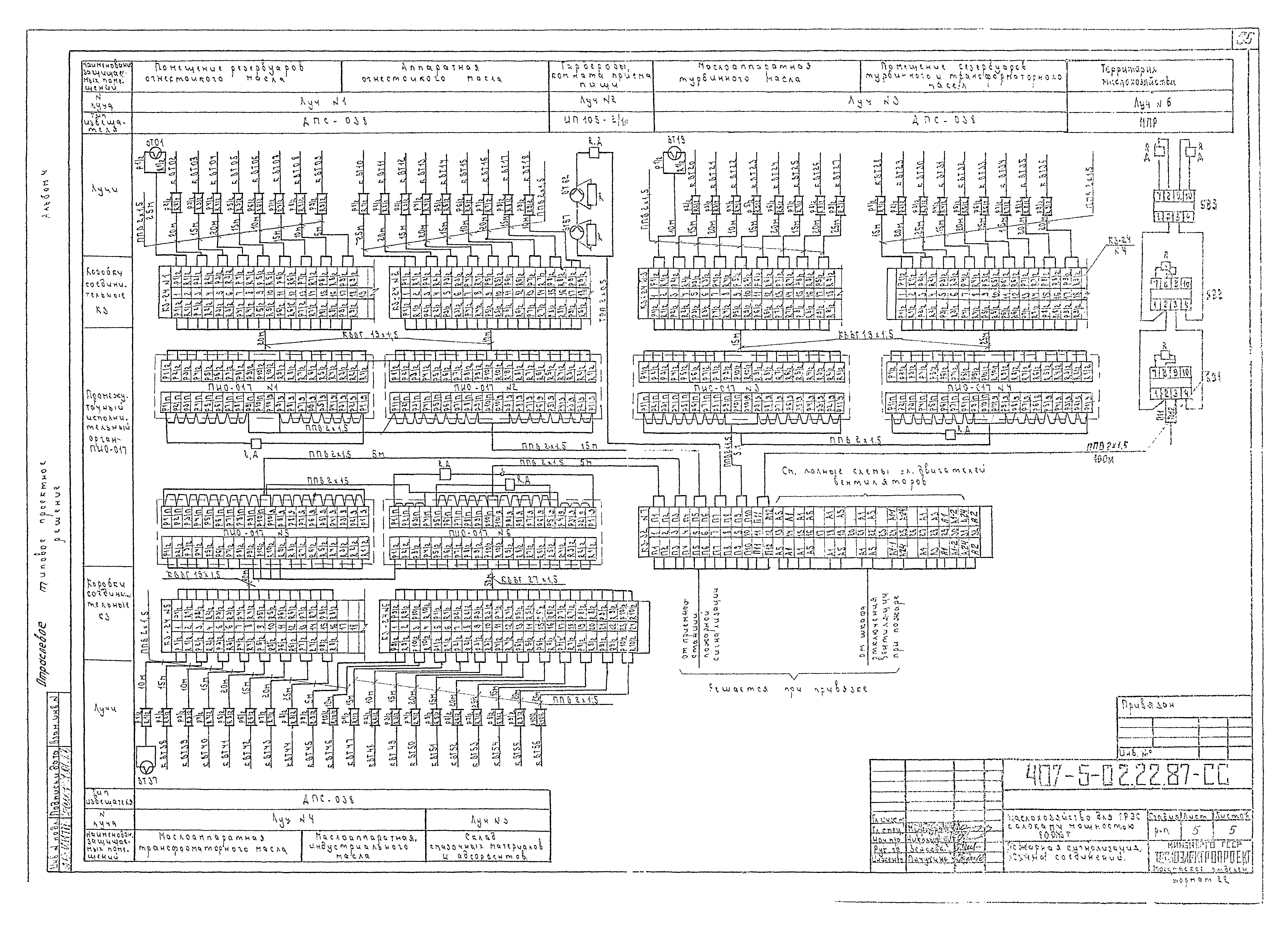 Типовые проектные решения 407-5-02.22.87