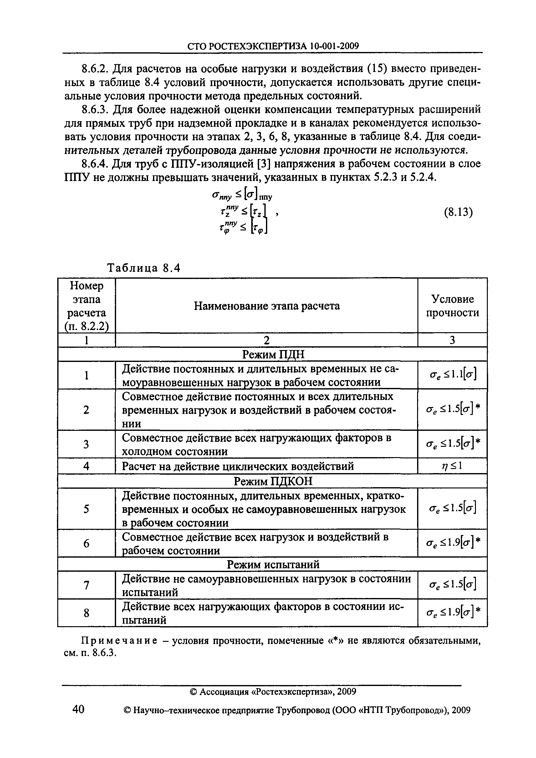 СТО РОСТЕХЭКСПЕРТИЗА 10.001-2009