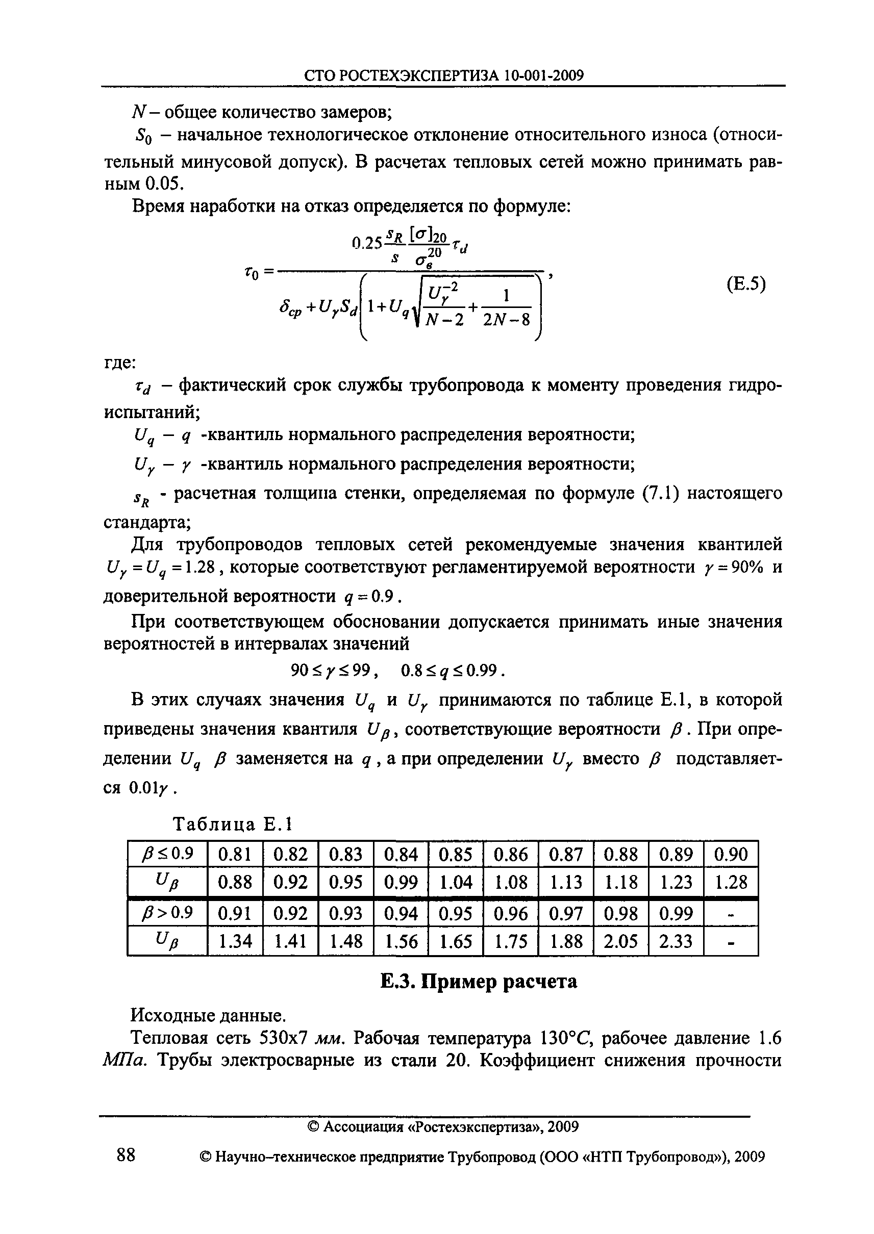 СТО РОСТЕХЭКСПЕРТИЗА 10.001-2009