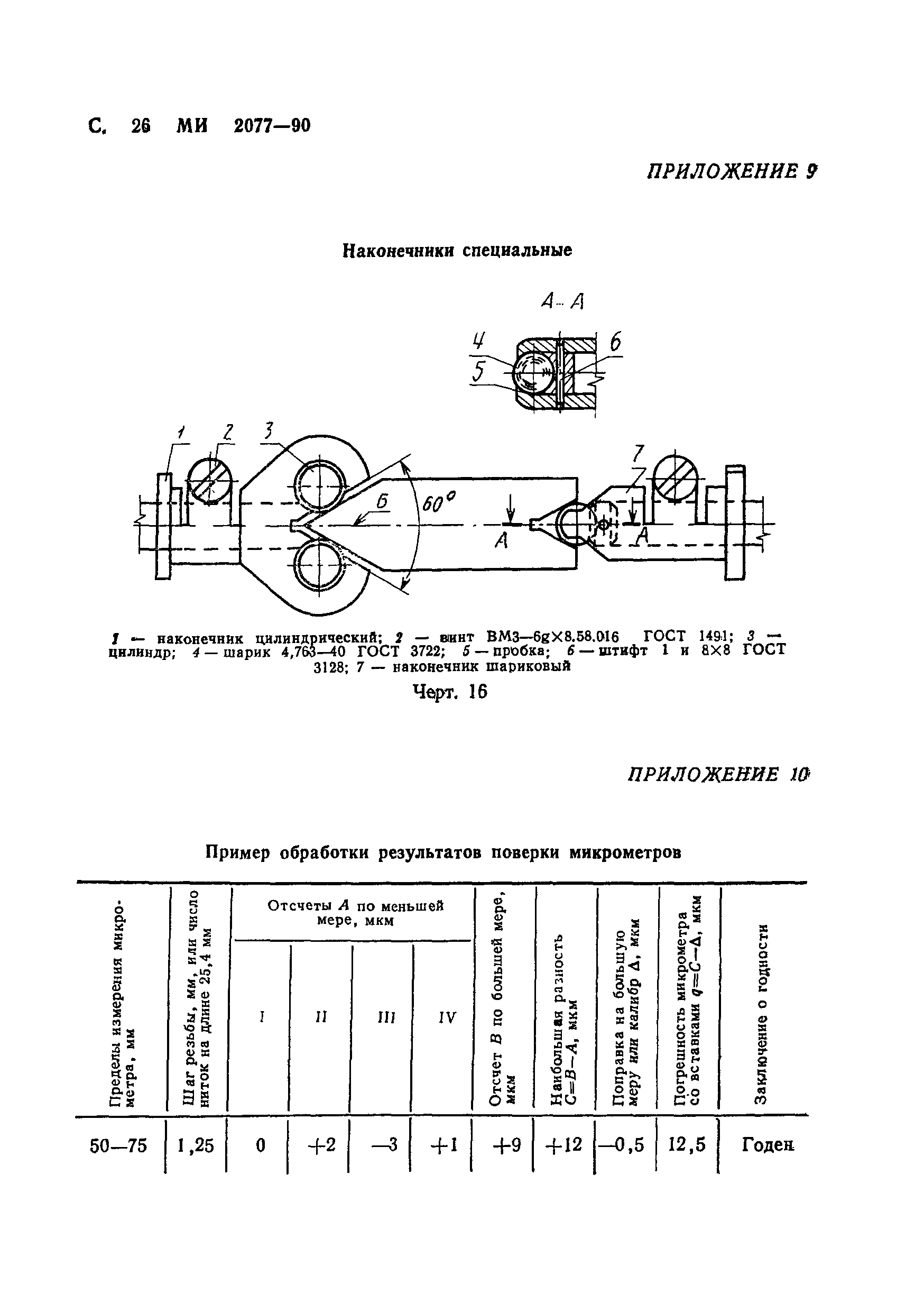 МИ 2077-90