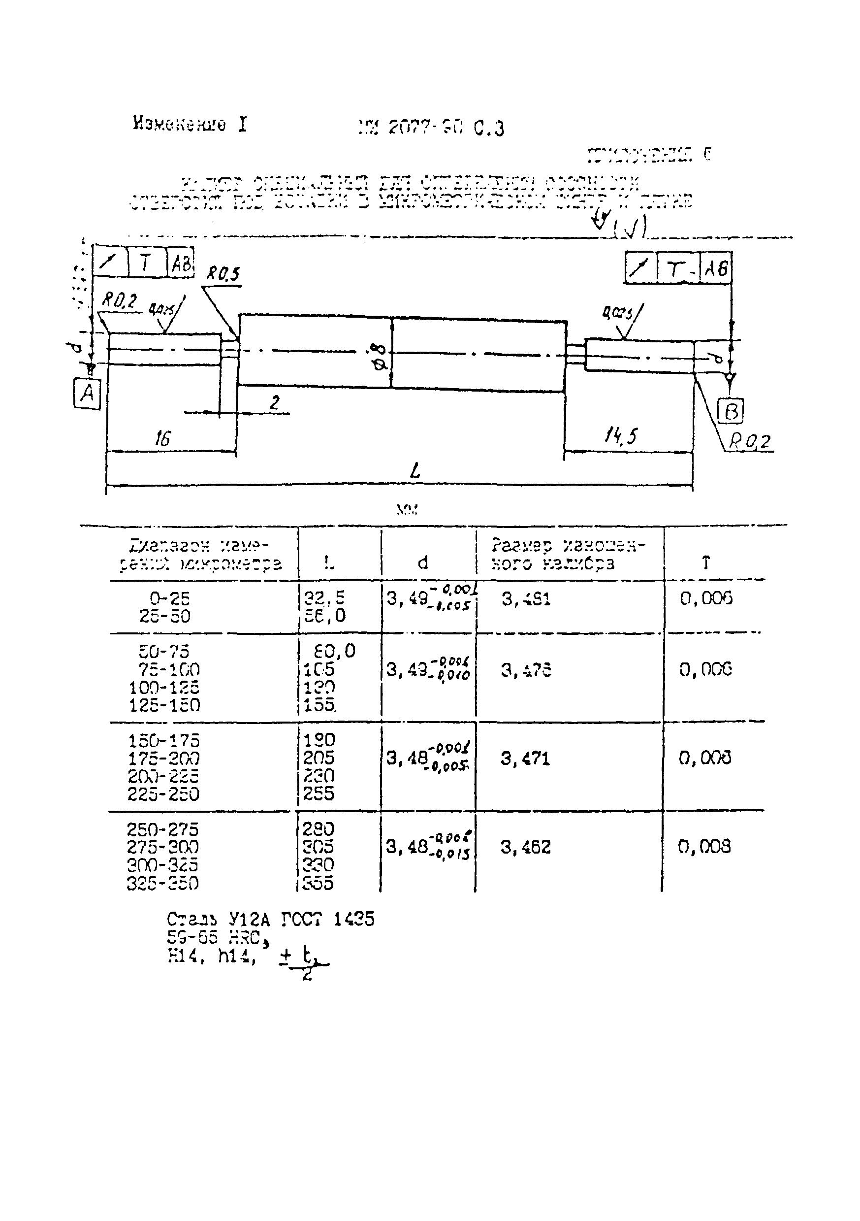 МИ 2077-90