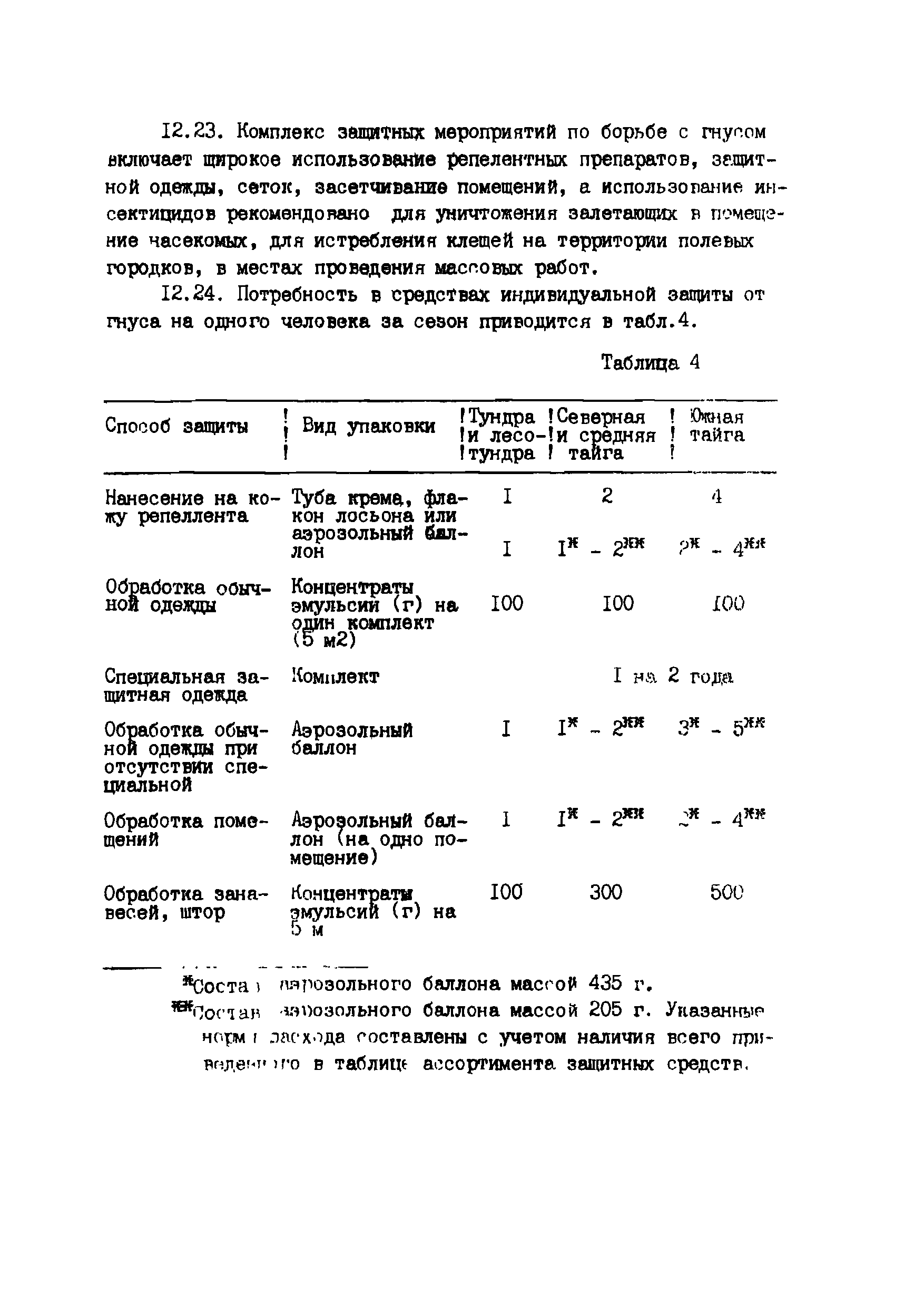 Дополнение к ВСН 005-88