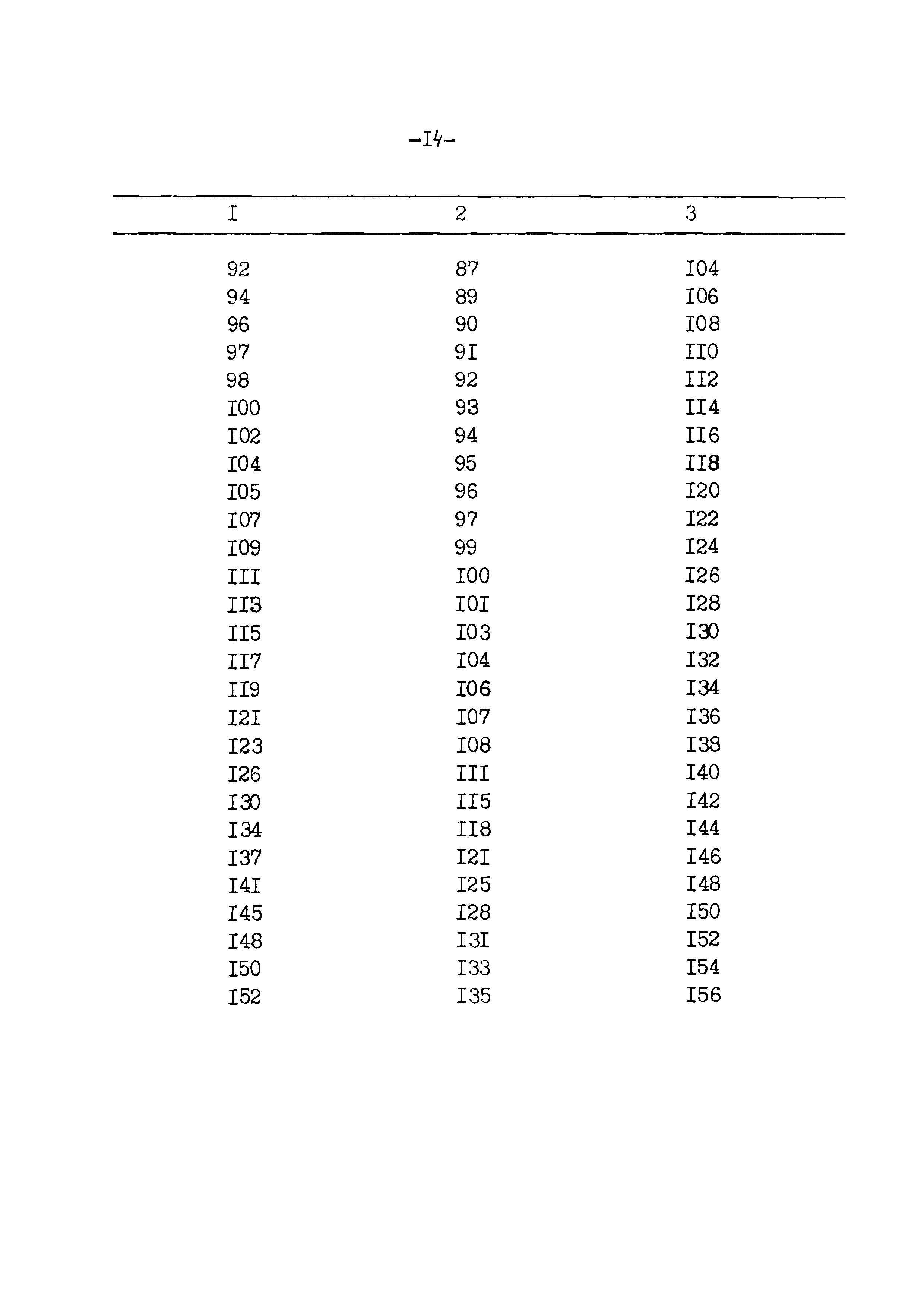 РД 102-76-87
