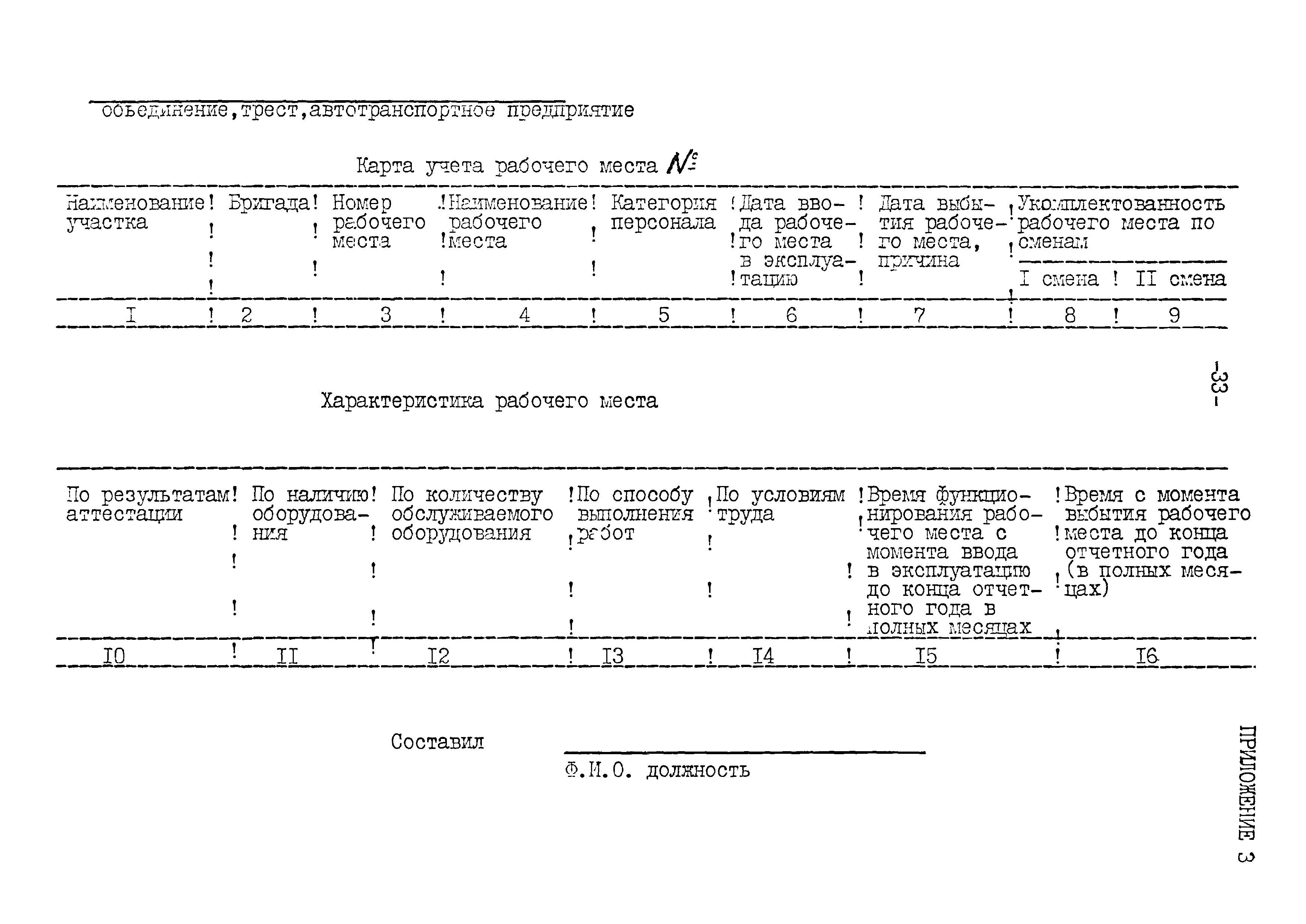 РД 102-61-87