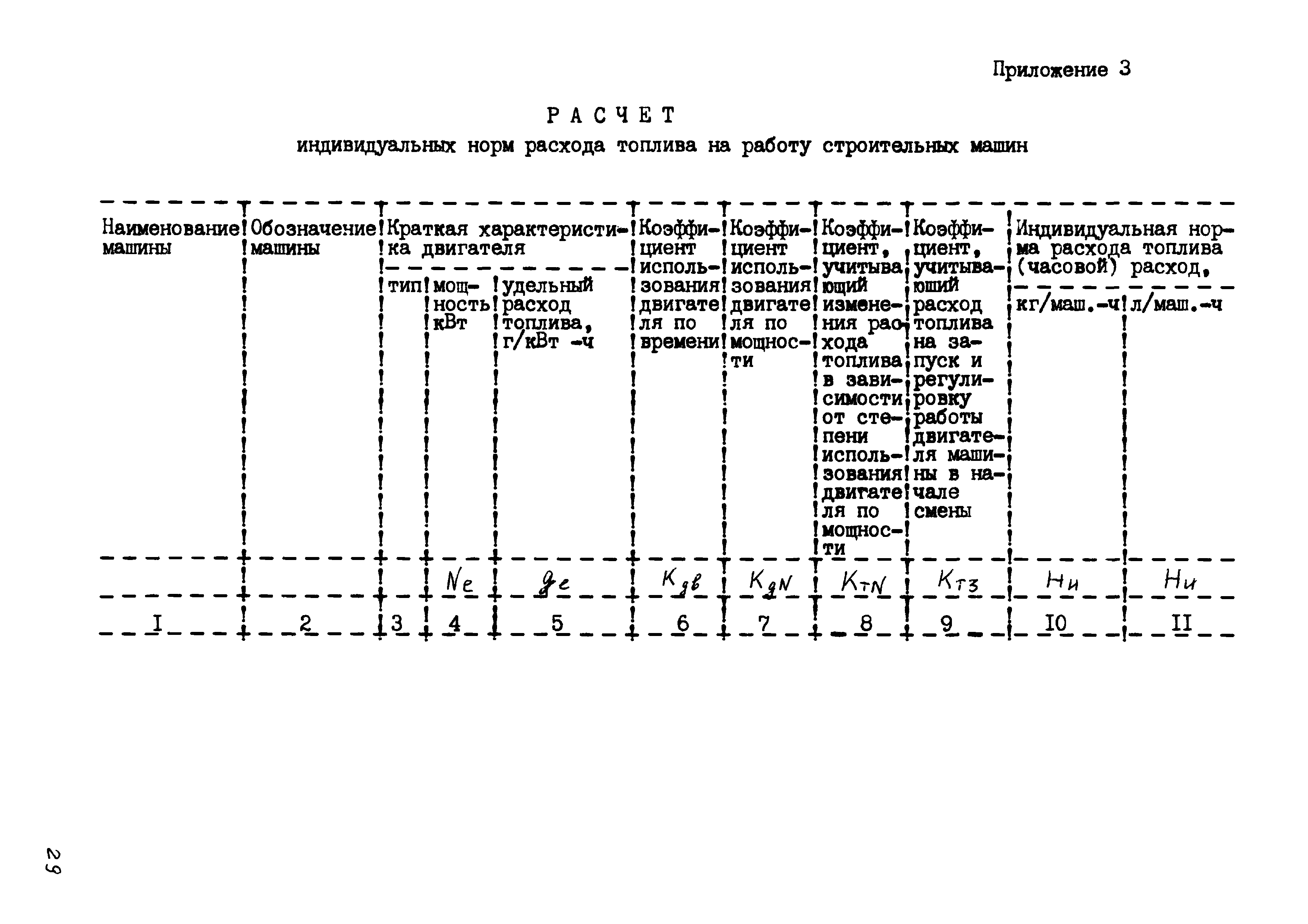 РД 102-44-86