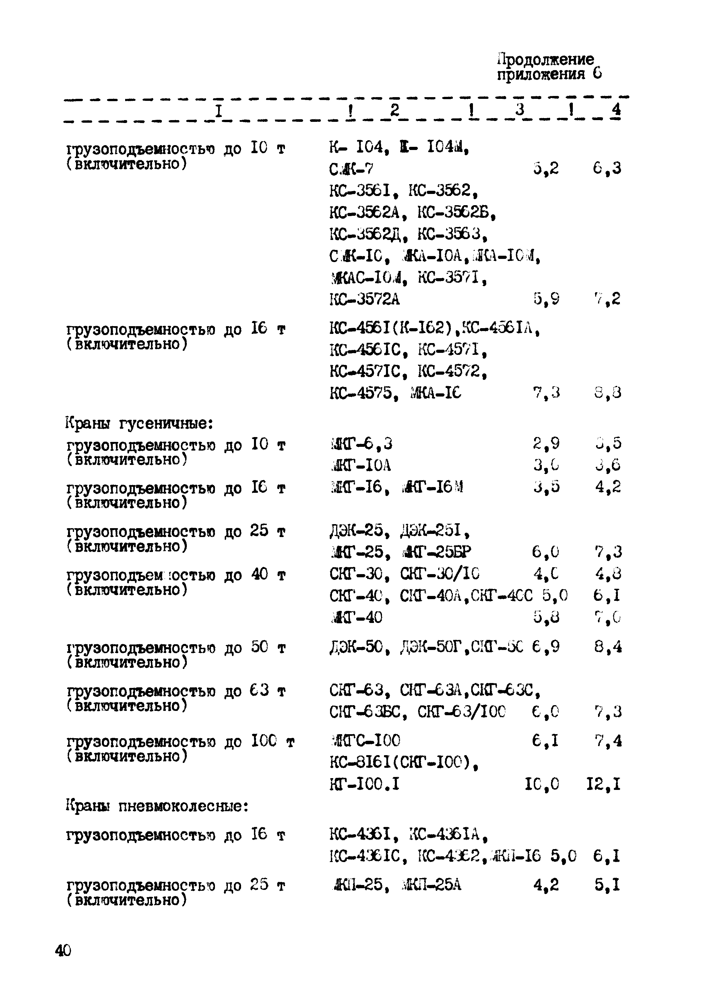 РД 102-44-86