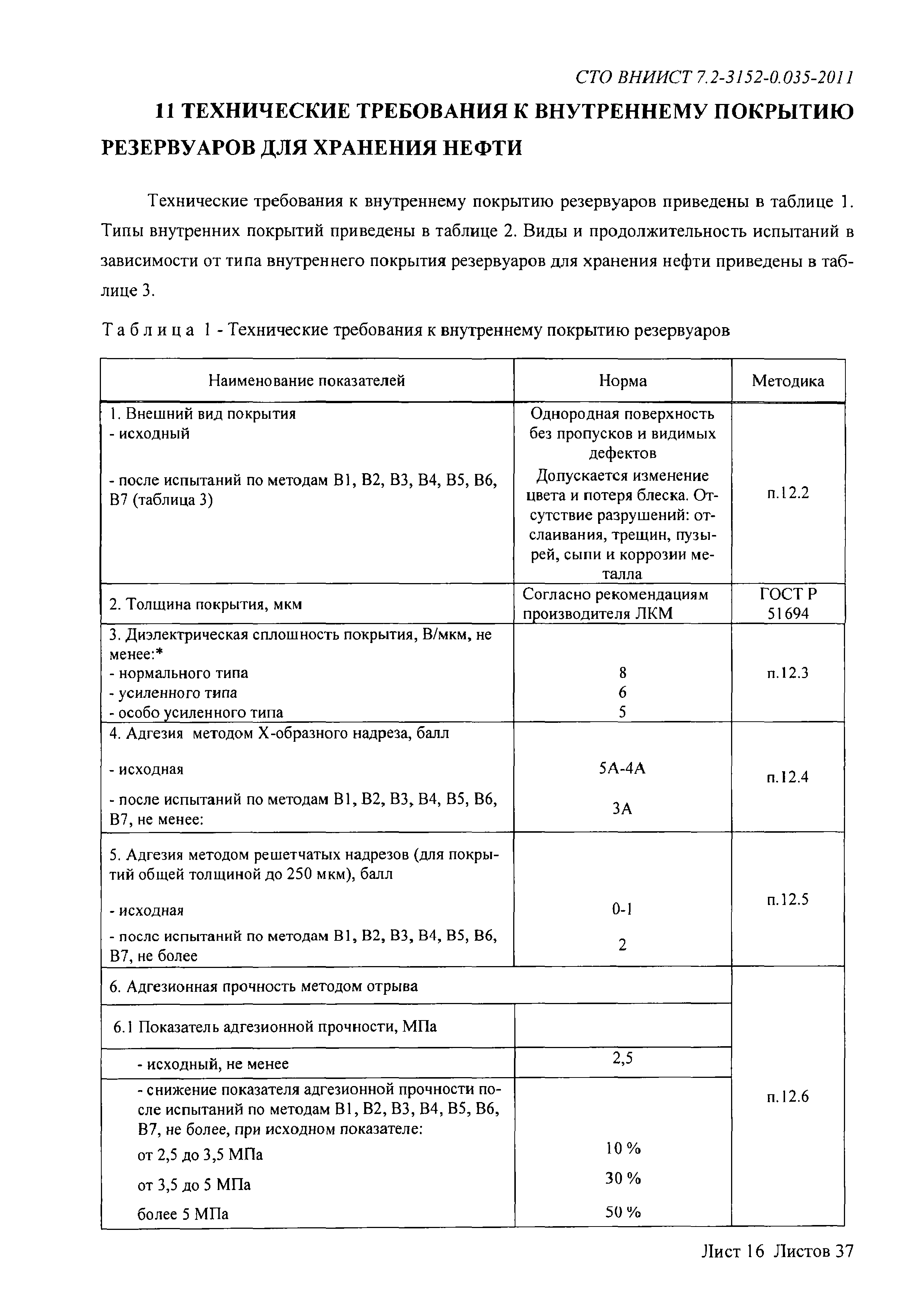 СТО ВНИИСТ 7.2-3152-0.035-2011