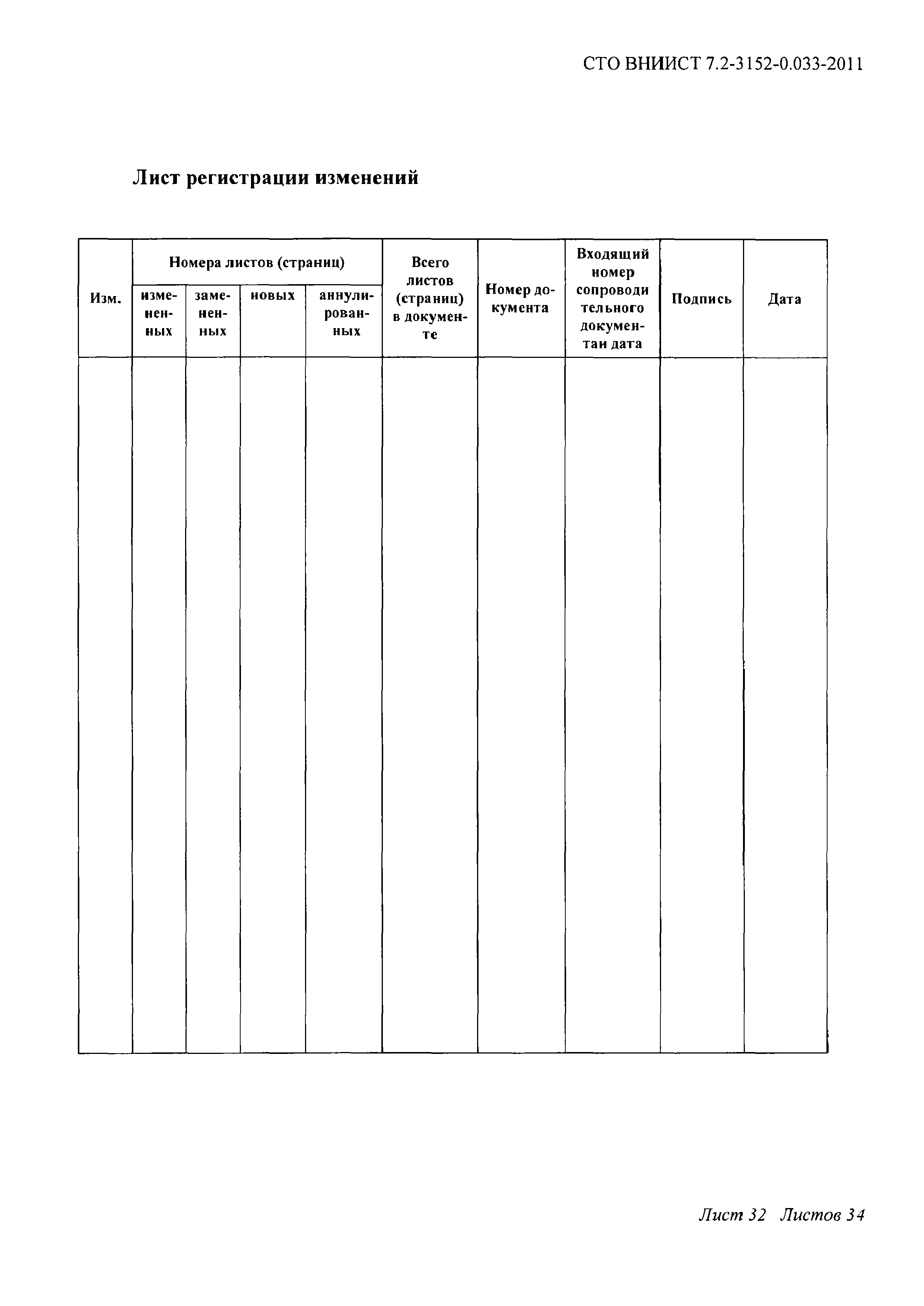 СТО ВНИИСТ 7.2-3152-0.033-2011