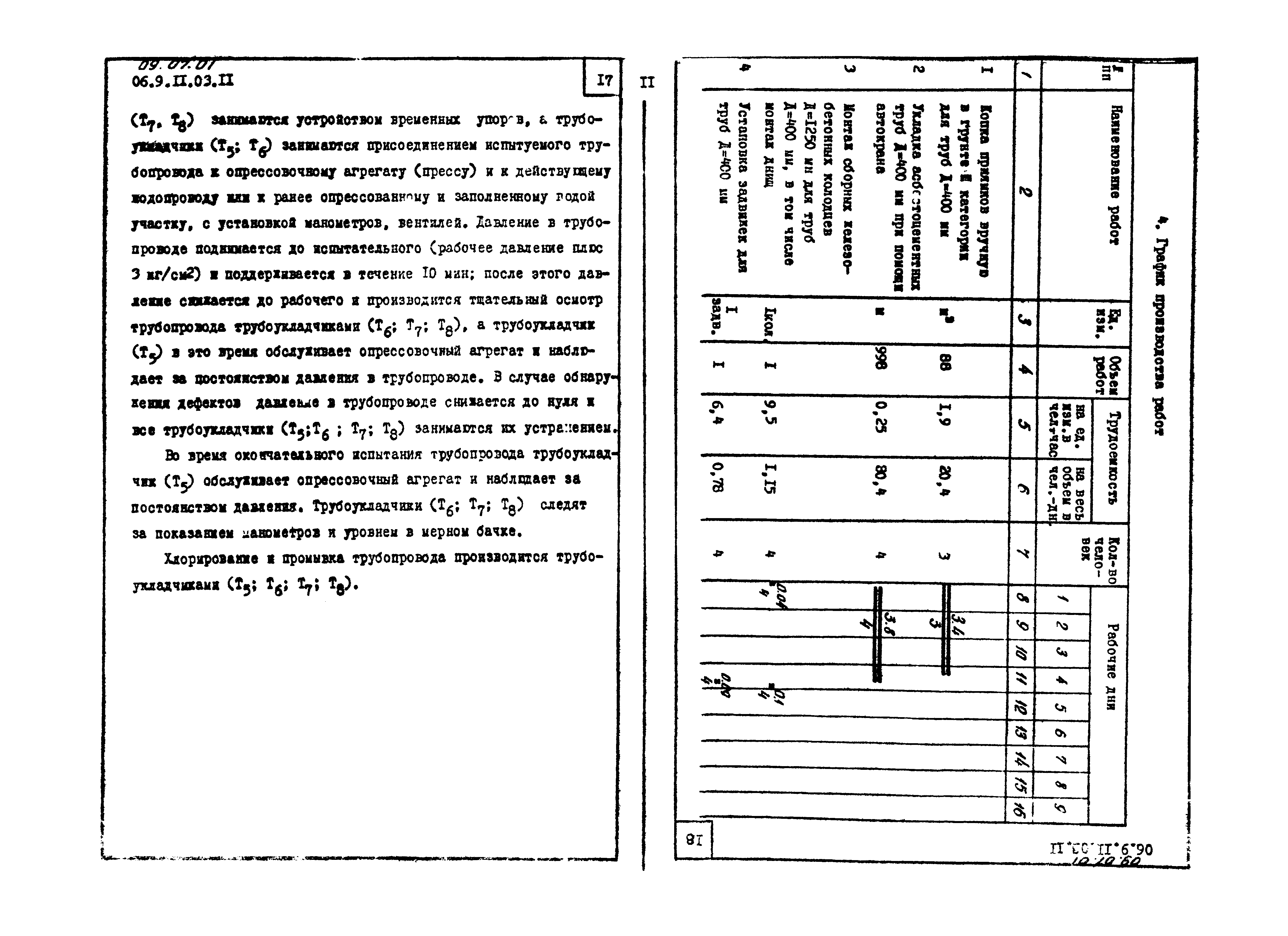 ТТК 09.07.01