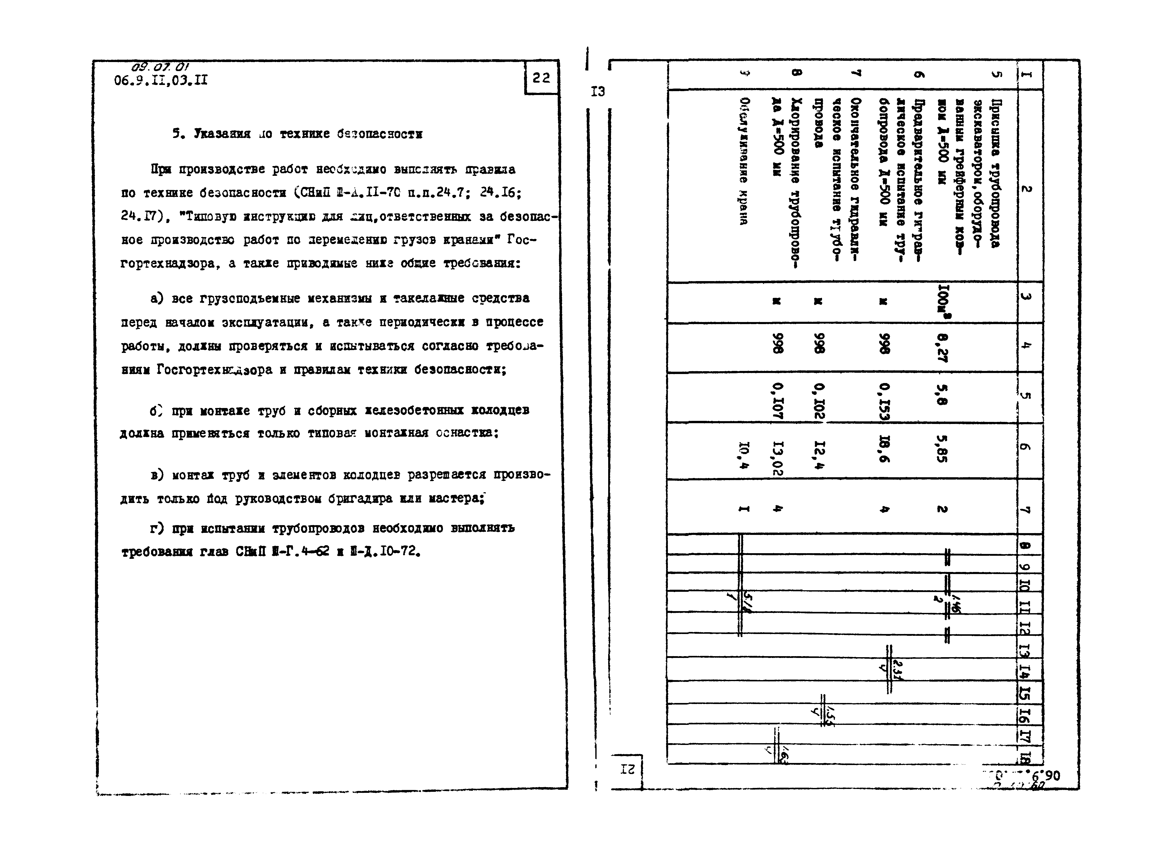 ТТК 09.07.01