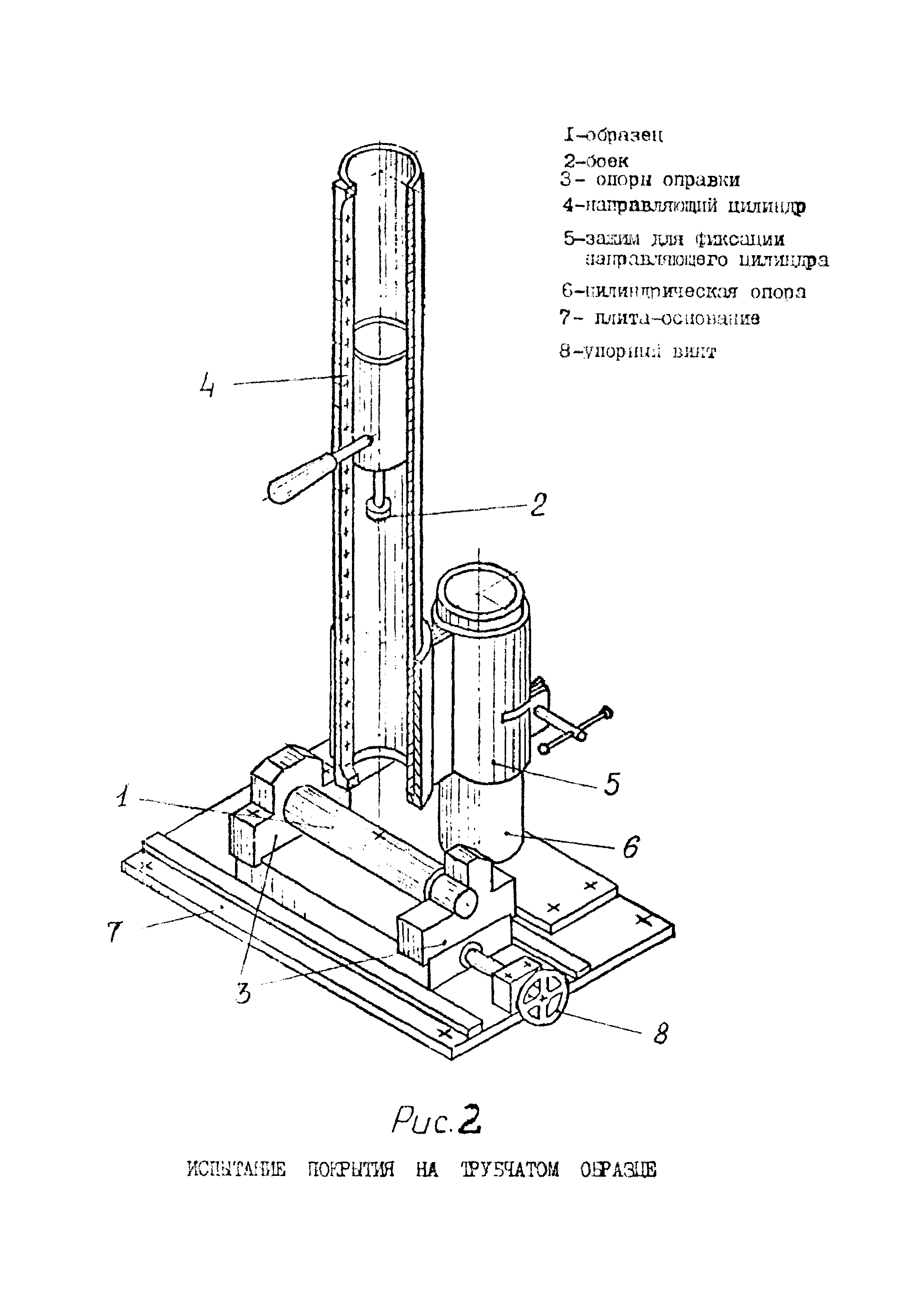 Р 381-80