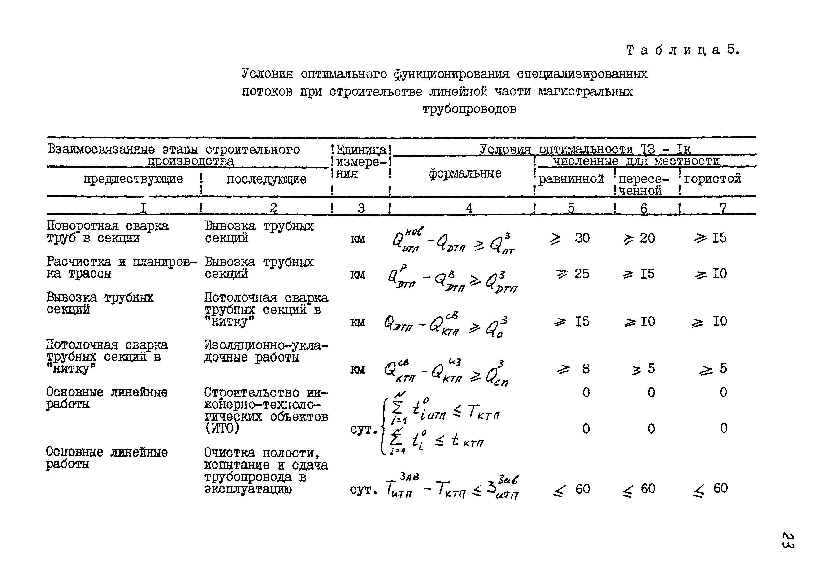 Р 582-85