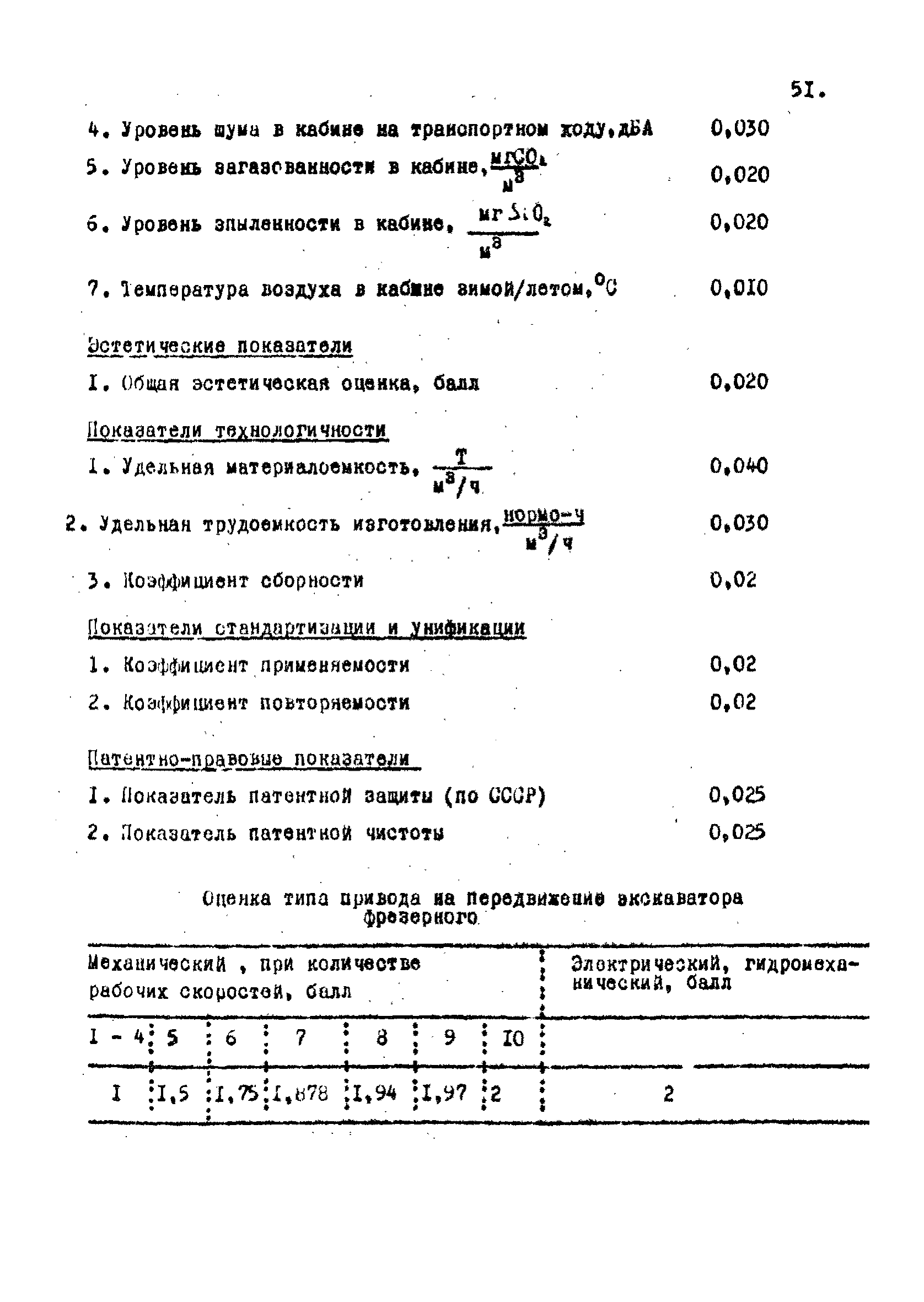 РД 102-003-81