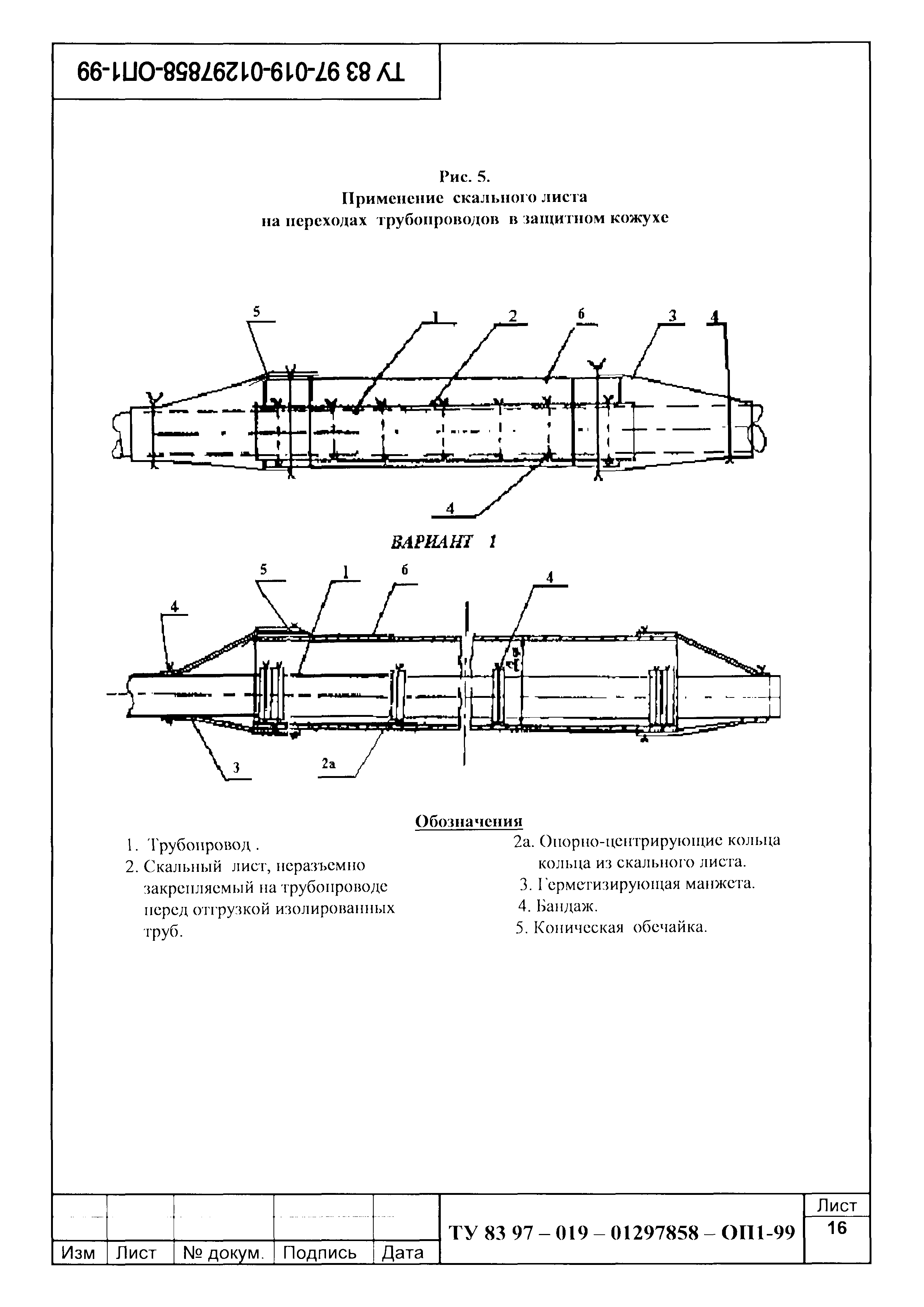 ТУ 83 97-019-01297858-ОП1-99