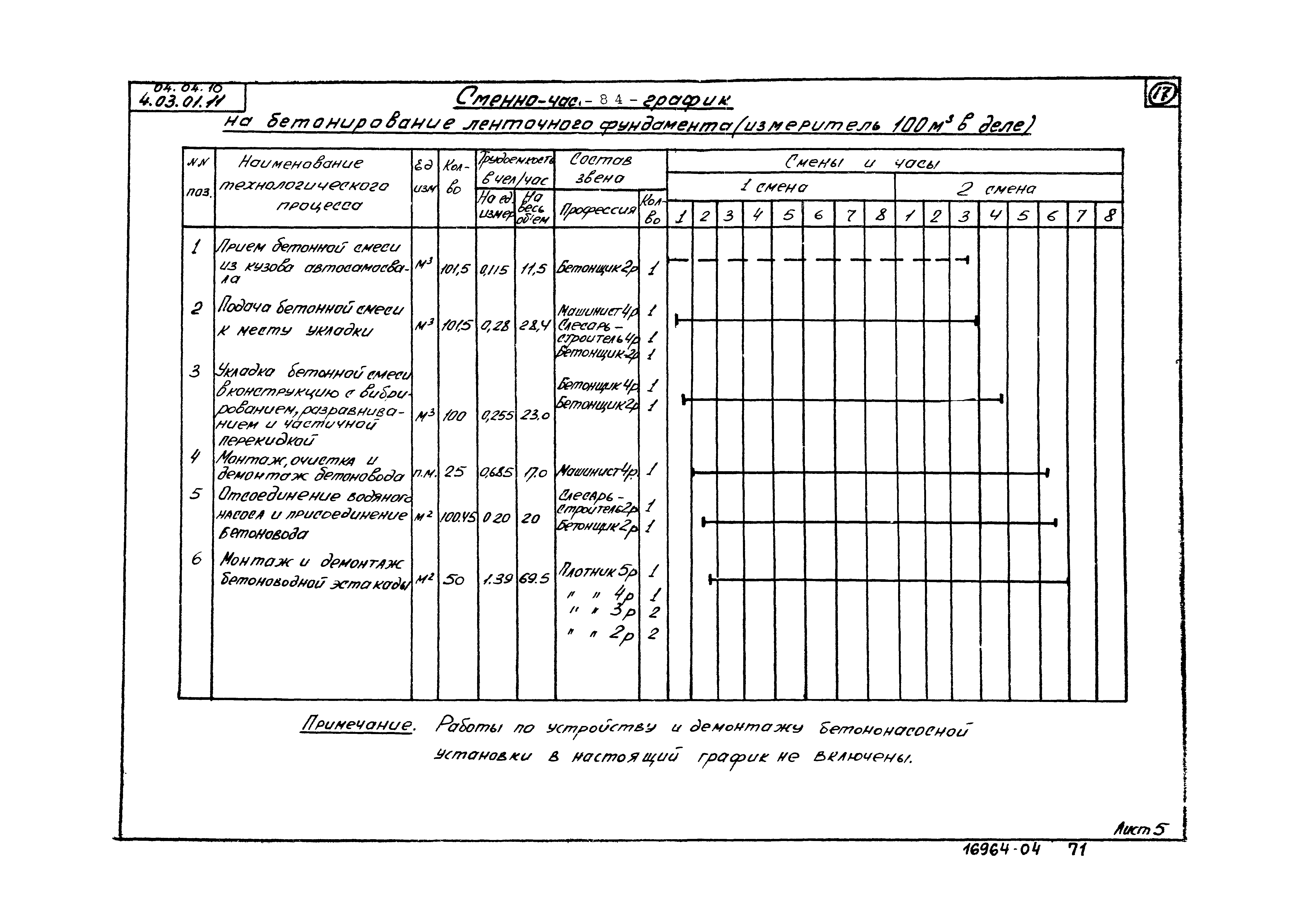 ТК 04.04.10