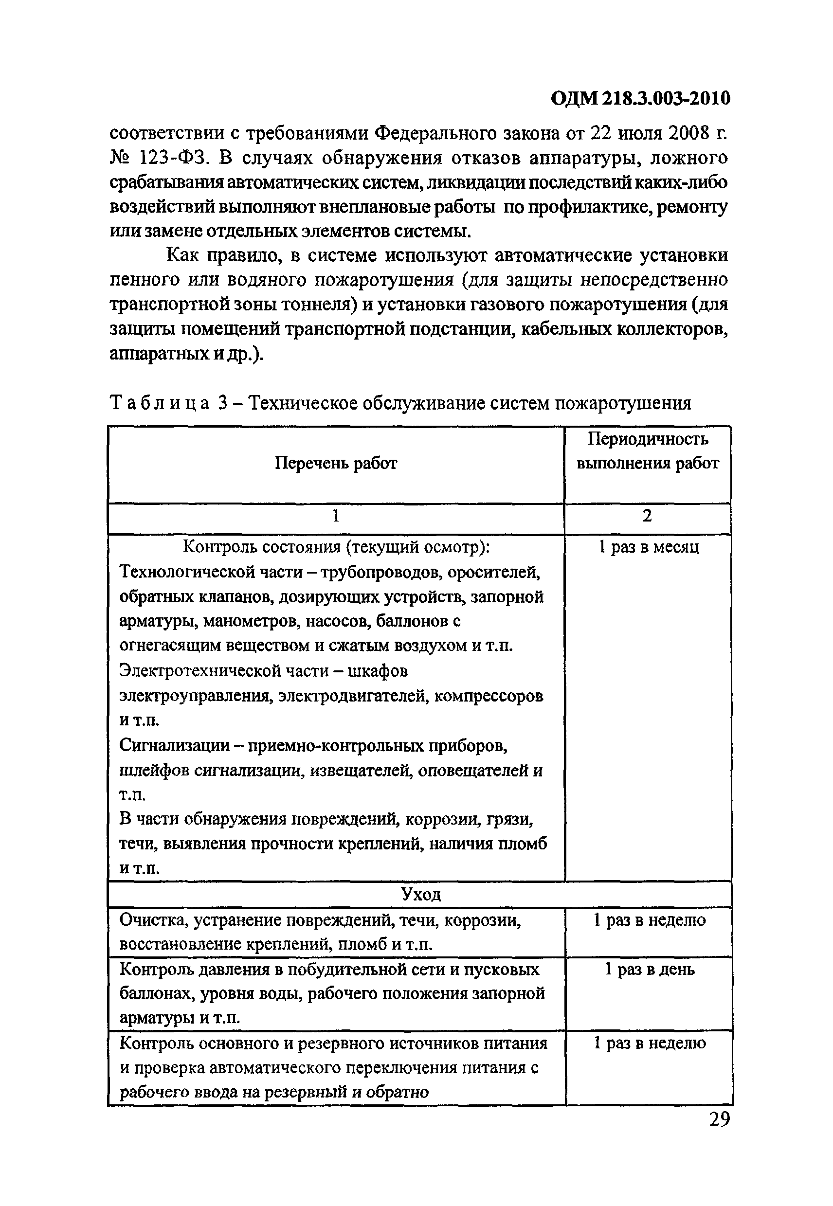 ОДМ 218.3.003-2010