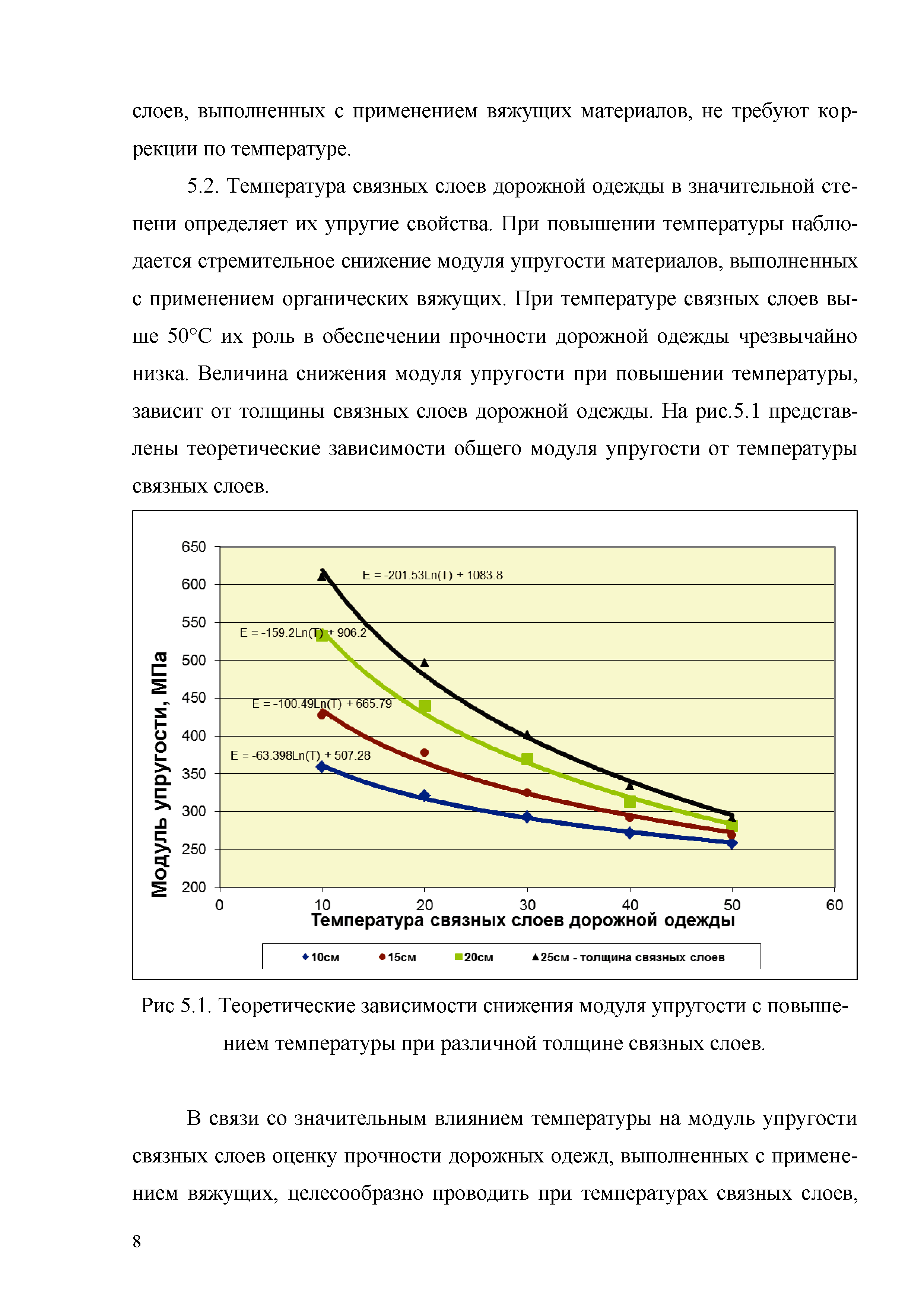 ОДМ 218.3.024-2012