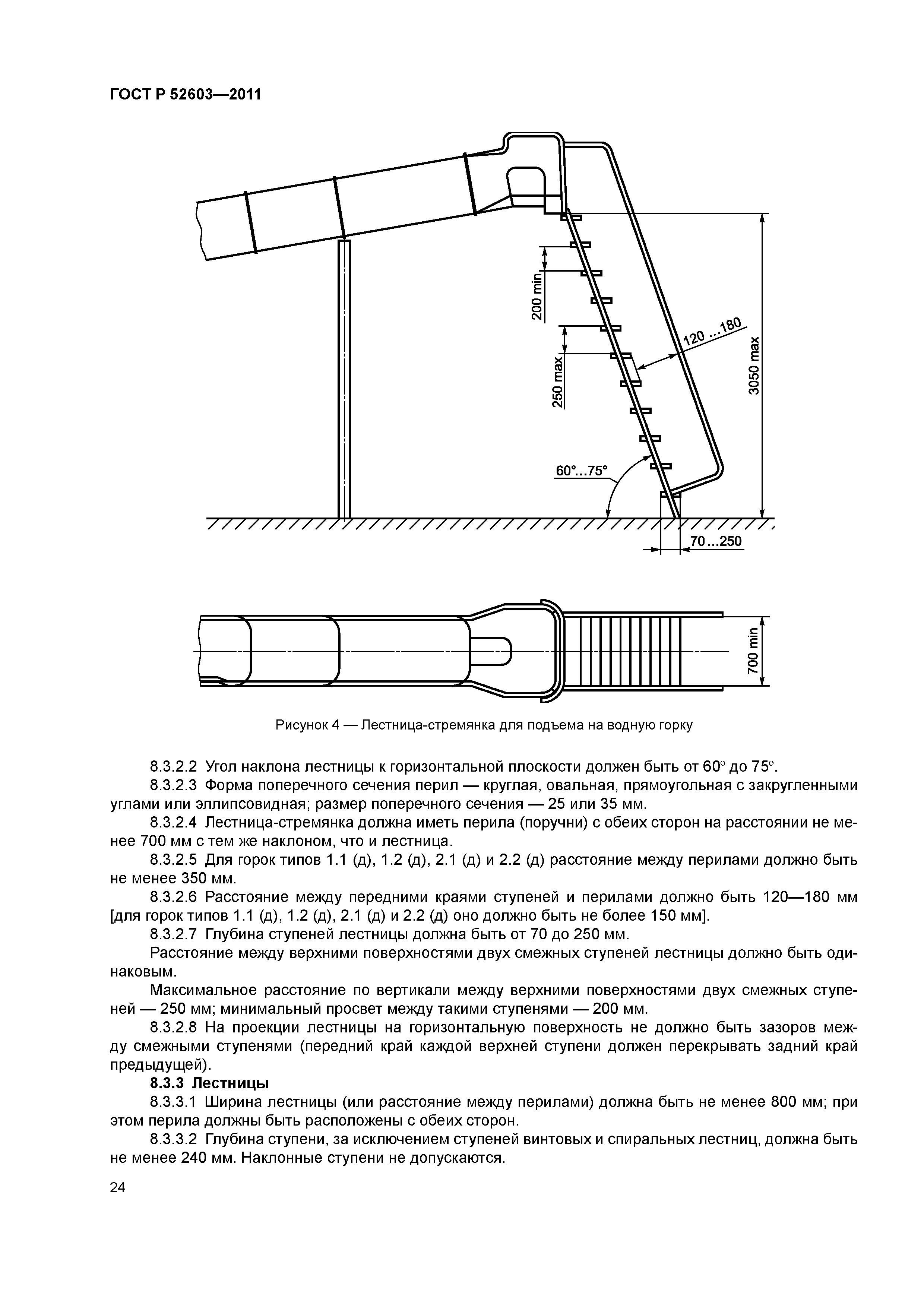 ГОСТ Р 52603-2011