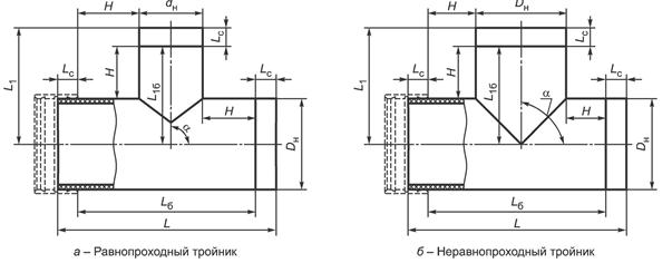 Описание: iii