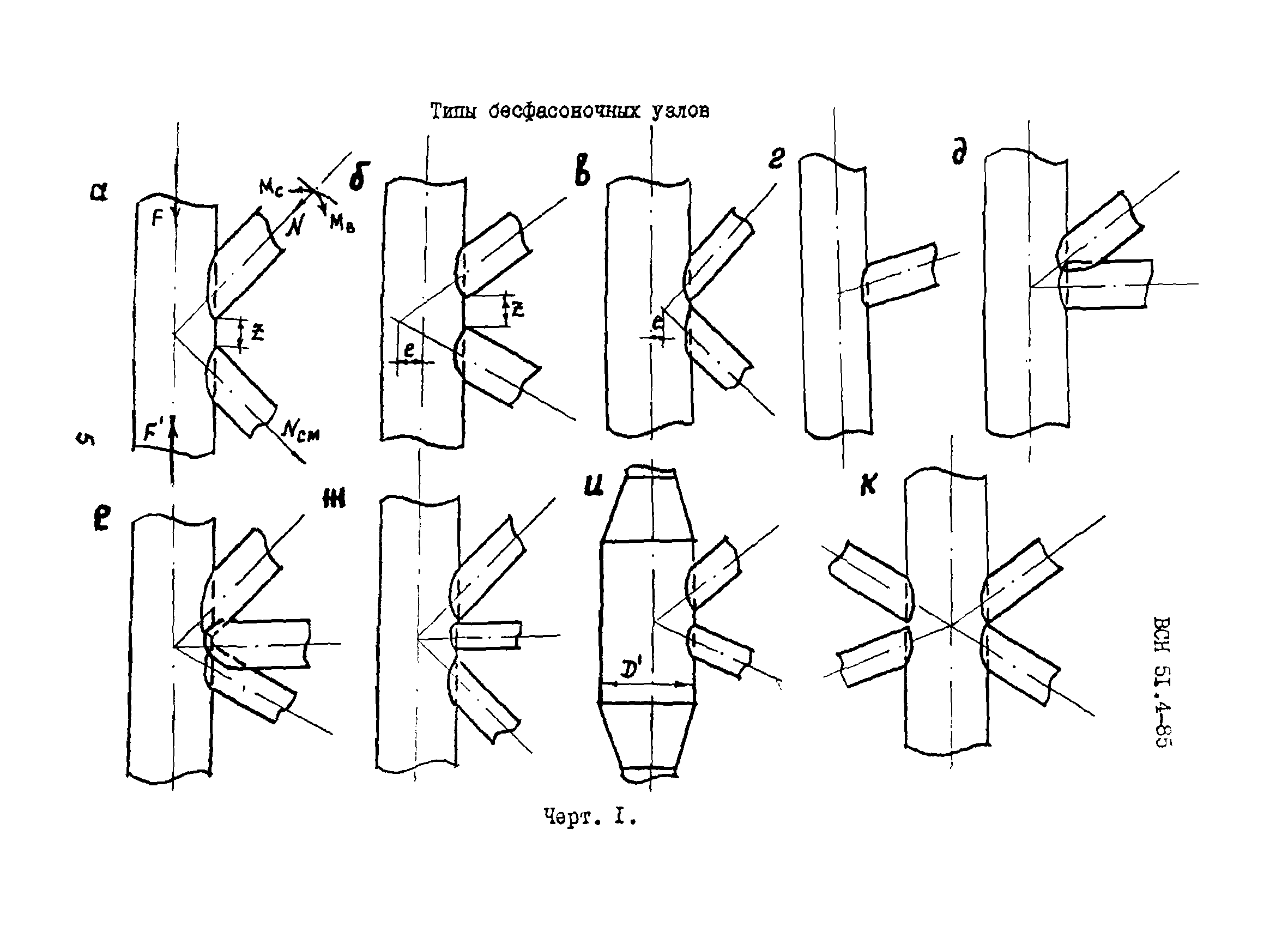 ВСН 51.4-85