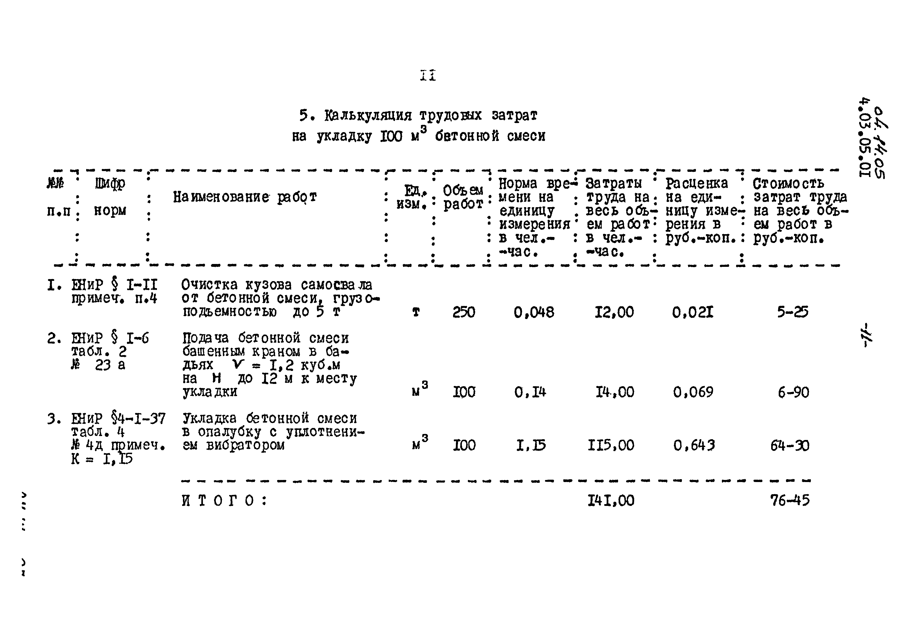 ТК 04.14.05