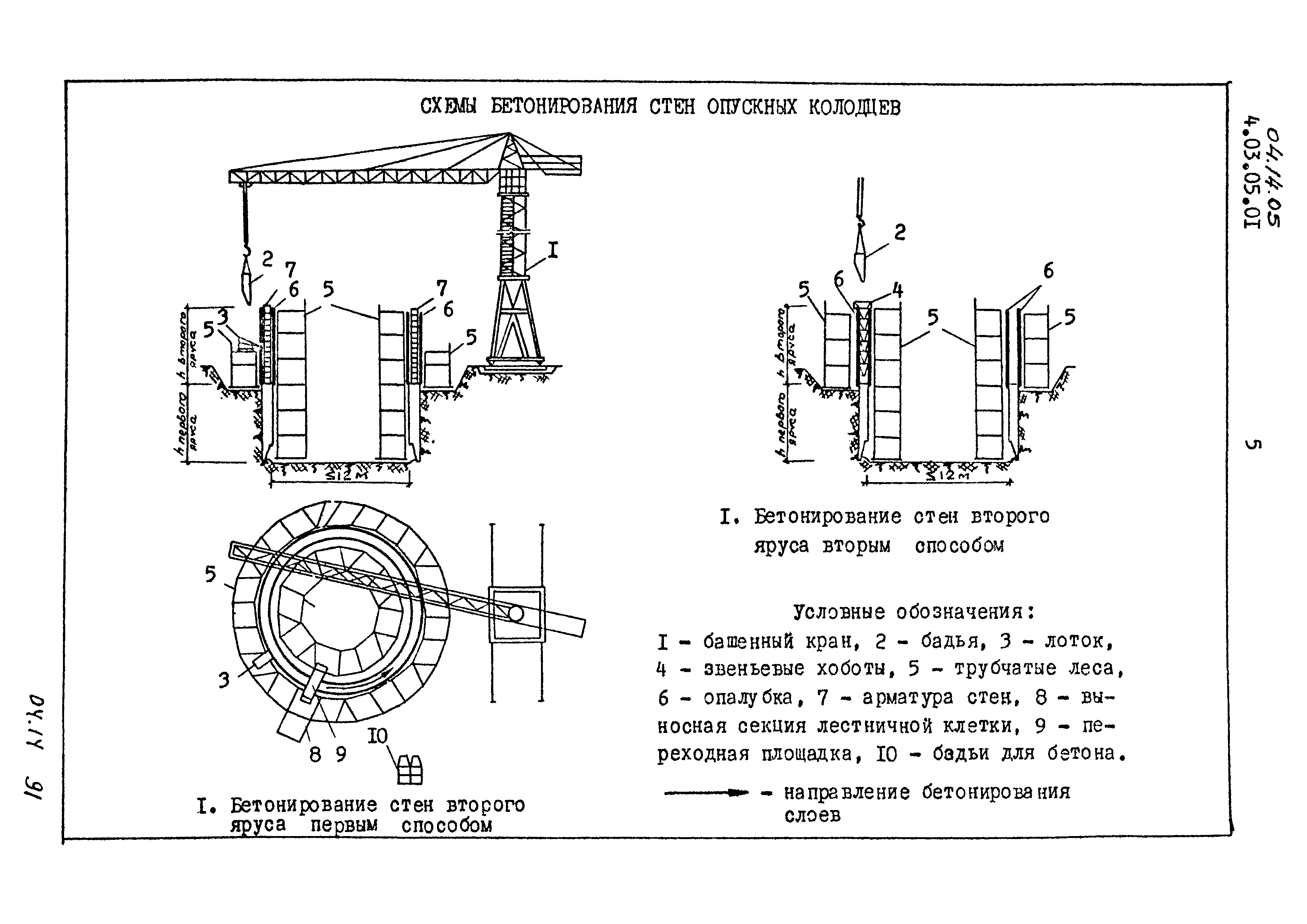 ТК 04.14.05