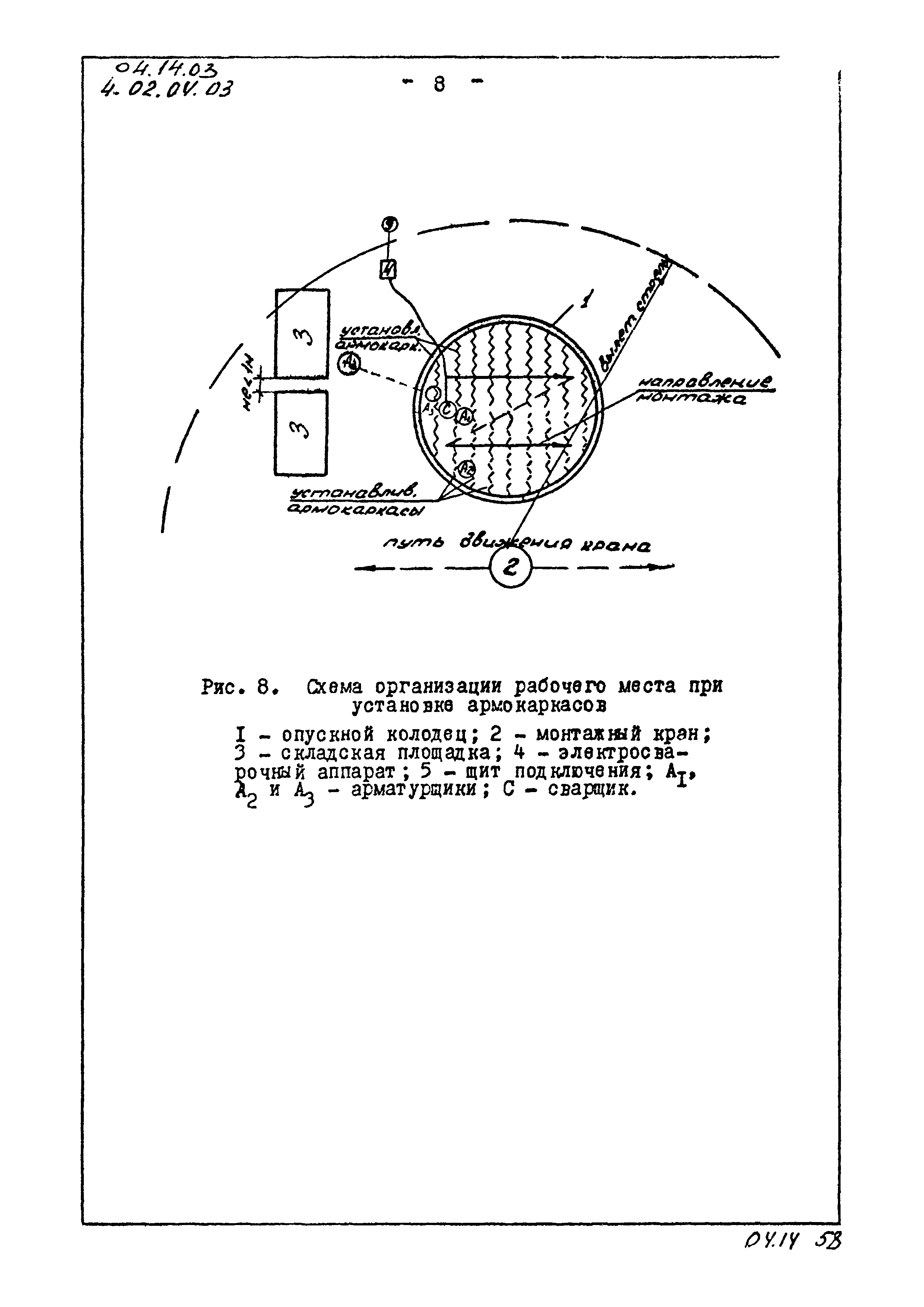 ТК 04.14.03