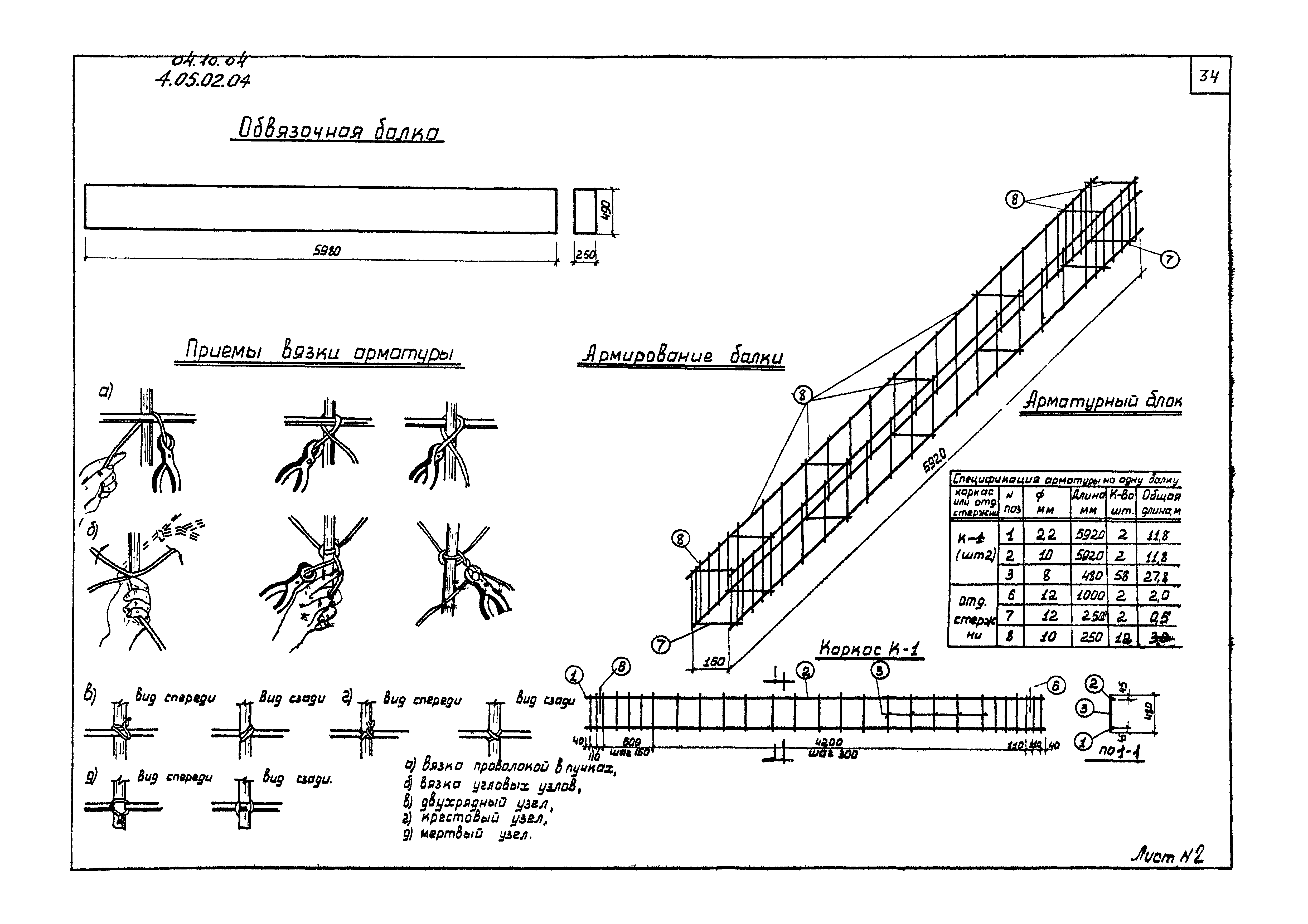 ТК 04.10.04