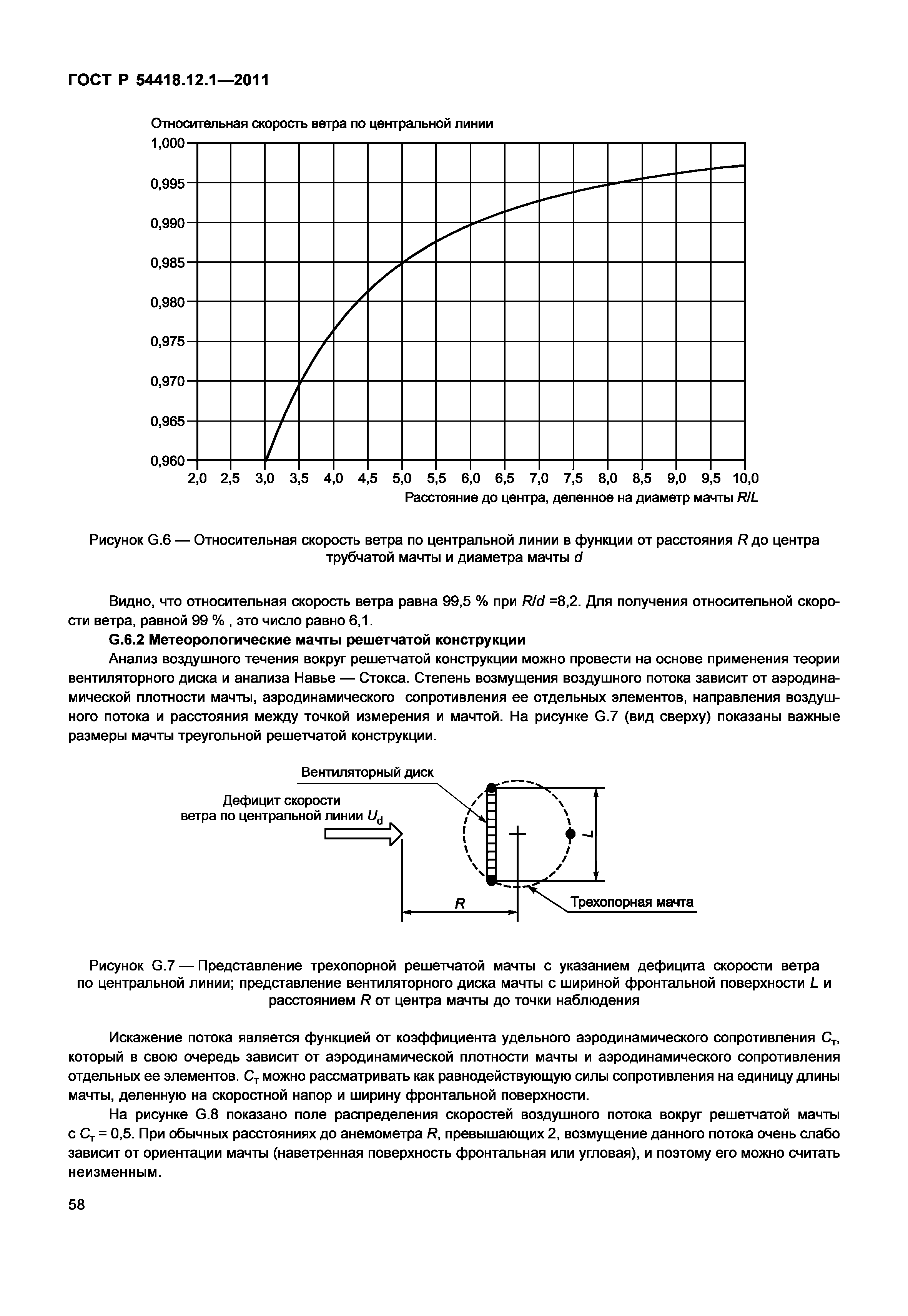 ГОСТ Р 54418.12.1-2011