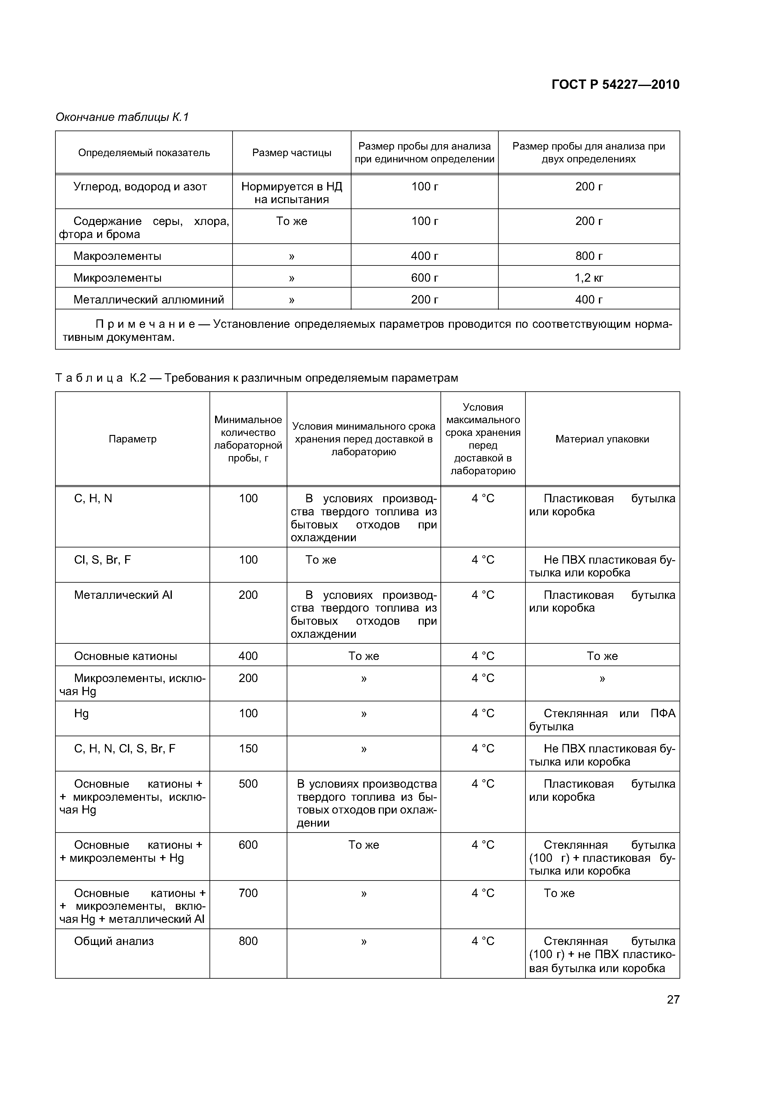 ГОСТ Р 54227-2010